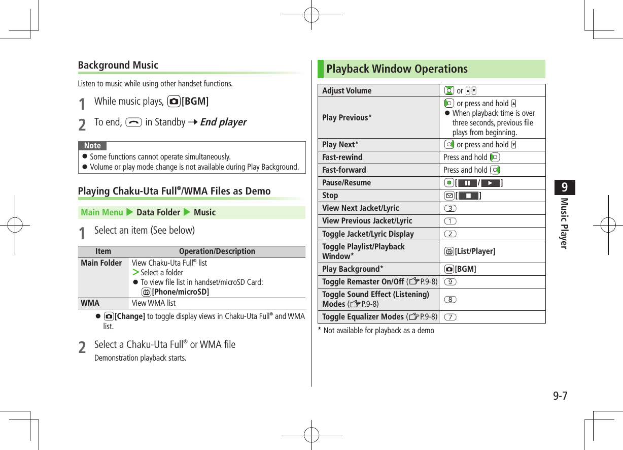 Music Player9-79Background MusicListen to music while using other handset functions.1  While music plays,  [BGM]2  To end, L in Standby 7 End playerNote ⿟Some functions cannot operate simultaneously. ⿟Volume or play mode change is not available during Play Background.Playing Chaku-Uta Full®/WMA Files as DemoMain Menu 4 Data Folder 4 Music1  Select an item (See below)Item Operation/DescriptionMain Folder View Chaku-Uta Full® list ＞Select a folder ⿟To view file list in handset/microSD Card:  [Phone/microSD] WMA View WMA list ⿟[Change] to toggle display views in Chaku-Uta Full® and WMA list.2  Select a Chaku-Uta Full® or WMA fileDemonstration playback starts.Playback Window OperationsAdjust Volume  or Play Previous* or press and hold  ⿟When playback time is over three seconds, previous file plays from beginning.Play Next* or press and hold Fast-rewind Press and hold Fast-forward Press and hold Pause/Resume [ / ]Stop A[]View Next Jacket/LyricView Previous Jacket/LyricToggle Jacket/Lyric DisplayToggle Playlist/Playback Window*[List/Player]Play Background*[BGM]Toggle Remaster On/Off (ZP.9-8)Toggle Sound Effect (Listening) Modes (ZP.9-8)Toggle Equalizer Modes (ZP.9-8)* Not available for playback as a demo