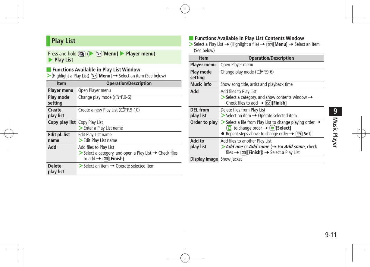 Music Player9-119Play ListPress and hold  (4 cS[Menu] 4 Player menu) 4 Play List ■Functions Available in Play List Window ＞(Highlight a Play List) S[Menu] 7 Select an item (See below)Item Operation/DescriptionPlayer menu Open Player menuPlay mode settingChange play mode (ZP.9-6)Create  play listCreate a new Play List (ZP.9-10)Copy play list Copy Play List ＞Enter a Play List nameEdit pl. list nameEdit Play List name ＞Edit Play List nameAdd Add files to Play List ＞Select a category, and open a Play List 7 Check files to add 7 A[Finish]Delete  play list ＞Select an item 7 Operate selected item ■Functions Available in Play List Contents Window ＞Select a Play List 7 (Highlight a file) 7 S[Menu] 7 Select an item (See below)Item Operation/DescriptionPlayer menu Open Player menuPlay mode settingChange play mode (ZP.9-6)Music info Show song title, artist and playback timeAdd Add files to Play List ＞Select a category, and show contents window 7 Check files to add 7 A[Finish]DEL from  play listDelete files from Play List ＞Select an item 7 Operate selected itemOrder to play  ＞Select a file from Play List to change playing order 7  to change order 7 [Select] ⿟Repeat steps above to change order 7 A[Set]Add to  play listAdd files to another Play List ＞Add one or Add some (7 For Add some, check files 7 A[Finish]) 7 Select a Play ListDisplay image Show jacket