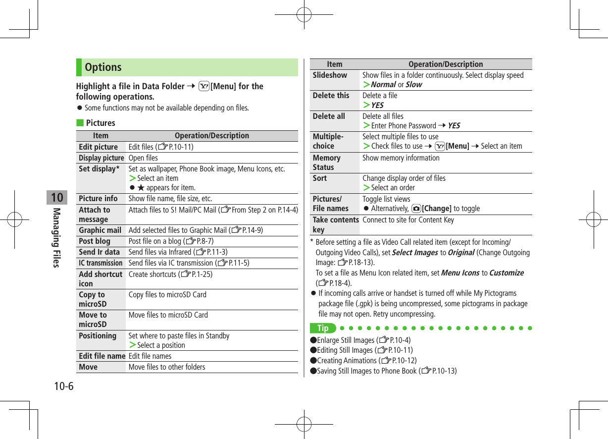 Managing Files10-610OptionsHighlight a file in Data Folder 7 S[Menu] for the following operations. ⿟Some functions may not be available depending on files. ■PicturesItem Operation/DescriptionEdit picture Edit files (ZP.10-11)Display pictureOpen filesSet display* Set as wallpaper, Phone Book image, Menu Icons, etc. ＞Select an item ⿟ ★ appears for item.Picture info Show file name, file size, etc.Attach to messageAttach files to S! Mail/PC Mail (ZFrom Step 2 on P.14-4)Graphic mail Add selected files to Graphic Mail (ZP.14-9) Post blog Post file on a blog (ZP.8-7) Send Ir data Send files via Infrared (ZP.11-3)IC transmissionSend files via IC transmission (ZP.11-5)Add shortcut iconCreate shortcuts (ZP.1-25)Copy to microSDCopy files to microSD CardMove to microSDMove files to microSD CardPositioning Set where to paste files in Standby ＞Select a positionEdit file name Edit file namesMove Move files to other foldersItem Operation/DescriptionSlideshow Show files in a folder continuously. Select display speed ＞Normal or SlowDelete this Delete a file ＞YESDelete all Delete all files ＞Enter Phone Password 7 YESMultiple-choiceSelect multiple files to use ＞Check files to use 7 S[Menu] 7 Select an itemMemory StatusShow memory informationSort Change display order of files ＞Select an orderPictures/ File namesToggle list views ⿟Alternatively,  [Change] to toggleTake contents keyConnect to site for Content Key*  Before setting a file as Video Call related item (except for Incoming/Outgoing Video Calls), set Select Images to Original (Change Outgoing Image: ZP.18-13).To set a file as Menu Icon related item, set Menu Icons to Customize (ZP.18-4). ⿟If incoming calls arrive or handset is turned off while My Pictograms package file (.gpk) is being uncompressed, some pictograms in package file may not open. Retry uncompressing.Tip ●Enlarge Still Images (ZP.10-4)●Editing Still Images (ZP.10-11)●Creating Animations (ZP.10-12)●Saving Still Images to Phone Book (ZP.10-13)