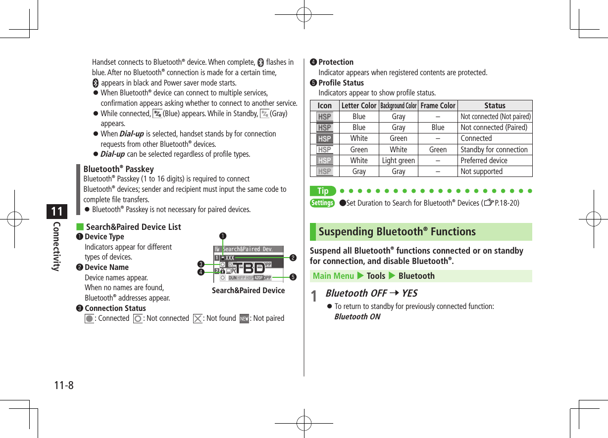 Connectivity11-811Handset connects to Bluetooth® device. When complete,   flashes in blue. After no Bluetooth® connection is made for a certain time,  appears in black and Power saver mode starts. ⿟When Bluetooth® device can connect to multiple services, confirmation appears asking whether to connect to another service. ⿟While connected,  (Blue) appears. While in Standby,  (Gray) appears. ⿟When Dial-up is selected, handset stands by for connection requests from other Bluetooth® devices. ⿟Dial-up can be selected regardless of profile types.Bluetooth® PasskeyBluetooth® Passkey (1 to 16 digits) is required to connect Bluetooth® devices; sender and recipient must input the same code to complete file transfers. ⿟Bluetooth® Passkey is not necessary for paired devices. ■Search&amp;Paired Device List❶  Device TypeIndicators appear for different  types of devices.❷  Device NameDevice names appear. When no names are found,  Bluetooth® addresses appear.❸  Connection Status: Connected   : Not connected   : Not found   : Not pairedSearch&amp;Paired Device❷❺❸❹❶❹  ProtectionIndicator appears when registered contents are protected.❺  Profile StatusIndicators appear to show profile status.IconLetter ColorBackground ColorFrame ColorStatusBlue Gray –Not connected (Not paired)Blue Gray Blue Not connected (Paired)White Green – ConnectedGreen White Green Standby for connectionWhite Light green – Preferred deviceGray Gray – Not supportedTipSettings   ●Set Duration to Search for Bluetooth® Devices (ZP.18-20)Suspending Bluetooth® FunctionsSuspend all Bluetooth® functions connected or on standby for connection, and disable Bluetooth®.Main Menu 4 Tools 4 Bluetooth1 Bluetooth OFF 7 YES ⿟To return to standby for previously connected function:  Bluetooth ON