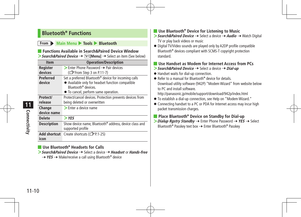 Connectivity11-1011Bluetooth® FunctionsFrom Main Menu 4 Tools 4 Bluetooth ■Functions Available in Search&amp;Paired Device Window ＞Search&amp;Paired Device 7 S[Menu] 7 Select an item (See below)Item Operation/DescriptionRegister devices ＞Enter Phone Password 7 Pair devices (ZFrom Step 3 on P.11-7)Preferred deviceSet a preferred Bluetooth® device for incoming calls ⿟Available only for headset function compatible Bluetooth® devices. ⿟To cancel, perform same operation.Protect/releaseProtect/cancel devices. Protection prevents devices from being deleted or overwrittenChange device name ＞Enter a device nameDelete  ＞YESDescription Show device name, Bluetooth® address, device class and supported profileAdd shortcut iconCreate shortcuts (ZP.1-25) ■Use Bluetooth® Headsets for Calls ＞Search&amp;Paired Device 7 Select a device 7 Headset or Hands-free 7 YES 7 Make/receive a call using Bluetooth® device ■Use Bluetooth® Device for Listening to Music ＞Search&amp;Paired Device 7 Select a device 7 Audio 7 Watch Digital TV or play back videos or music ⿟Digital TV/Video sounds are played only by A2DP profile compatible Bluetooth® devices compliant with SCMS-T copyright protection standard. ■Use Handset as Modem for Internet Access from PCs ＞Search&amp;Paired Device 7 Select a device 7 Dial-up ⿟Handset waits for dial-up connection. ⿟Refer to a manual for Bluetooth® device for details.Download utility software (942P) &quot;Modem Wizard&quot; from website below to PC and install software. http://panasonic.jp/mobile/support/download/942p/index.html ⿟To establish a dial-up connection, see Help on &quot;Modem Wizard.&quot; ⿟Connecting handset to a PC or PDA for Internet access may incur high packet transmission charges. ■Place Bluetooth® Device on Standby for Dial-up ＞Dialup Rgstry Standby 7 Enter Phone Password 7 YES 7 Select Bluetooth® Passkey text box 7 Enter Bluetooth® Passkey