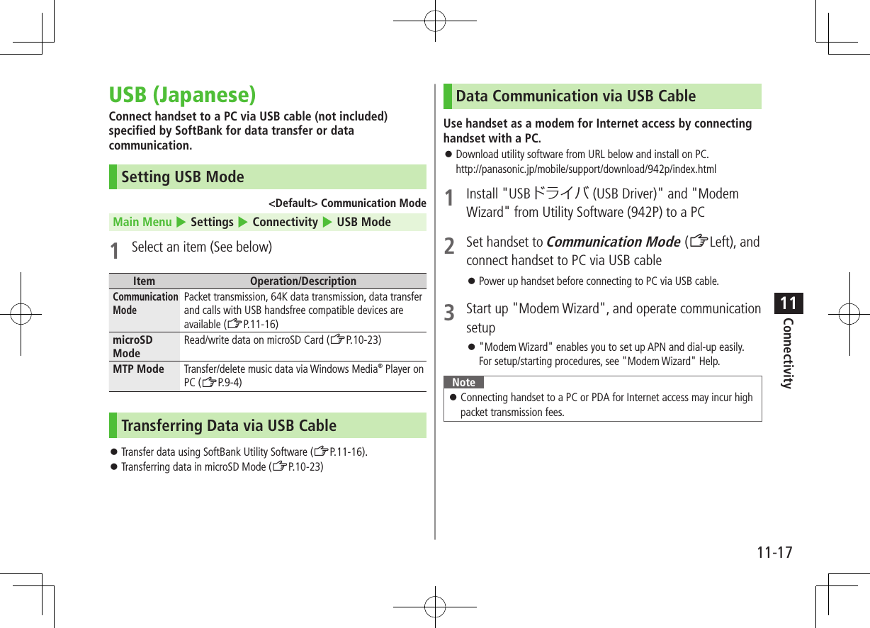 Connectivity11-1711USB (Japanese)Connect handset to a PC via USB cable (not included) specified by SoftBank for data transfer or data communication.Setting USB Mode&lt;Default&gt; Communication ModeMain Menu 4 Settings 4 Connectivity 4 USB Mode1  Select an item (See below)Item Operation/DescriptionCommunication ModePacket transmission, 64K data transmission, data transfer and calls with USB handsfree compatible devices are available (ZP.11-16)microSD ModeRead/write data on microSD Card (ZP.10-23)MTP Mode Transfer/delete music data via Windows Media® Player on PC (ZP.9-4)Transferring Data via USB Cable ⿟Transfer data using SoftBank Utility Software (ZP.11-16). ⿟Transferring data in microSD Mode (ZP.10-23)Data Communication via USB CableUse handset as a modem for Internet access by connecting handset with a PC. ⿟Download utility software from URL below and install on PC. http://panasonic.jp/mobile/support/download/942p/index.html1  Install &quot;USBドライバ (USB Driver)&quot; and &quot;Modem Wizard&quot; from Utility Software (942P) to a PC2  Set handset to Communication Mode (ZLeft), and connect handset to PC via USB cable ⿟Power up handset before connecting to PC via USB cable.3  Start up &quot;Modem Wizard&quot;, and operate communication setup ⿟&quot;Modem Wizard&quot; enables you to set up APN and dial-up easily. For setup/starting procedures, see &quot;Modem Wizard&quot; Help.Note ⿟Connecting handset to a PC or PDA for Internet access may incur high packet transmission fees.