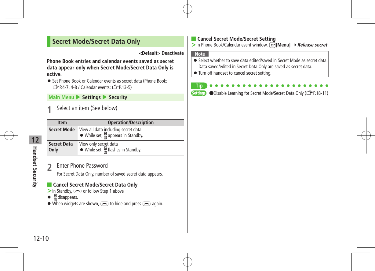 12-10Handset Security12Secret Mode/Secret Data Only&lt;Default&gt; DeactivatePhone Book entries and calendar events saved as secret data appear only when Secret Mode/Secret Data Only is active. ⿟Set Phone Book or Calendar events as secret data (Phone Book: ZP.4-7, 4-8 / Calendar events: ZP.13-5)Main Menu 4 Settings 4 Security1  Select an item (See below)Item Operation/DescriptionSecret Mode View all data including secret data ⿟While set,   appears in Standby.Secret Data OnlyView only secret data ⿟While set,   flashes in Standby.2  Enter Phone PasswordFor Secret Data Only, number of saved secret data appears. ■Cancel Secret Mode/Secret Data Only ＞In Standby, L or follow Step 1 above ⿟   disappears. ⿟When widgets are shown, L to hide and press L again. ■Cancel Secret Mode/Secret Setting ＞In Phone Book/Calendar event window, S[Menu] 7 Release secretNote ⿟Select whether to save data edited/saved in Secret Mode as secret data. Data saved/edited in Secret Data Only are saved as secret data. ⿟Turn off handset to cancel secret setting.only TipSettings   ●Disable Learning for Secret Mode/Secret Data Only (ZP.18-11)