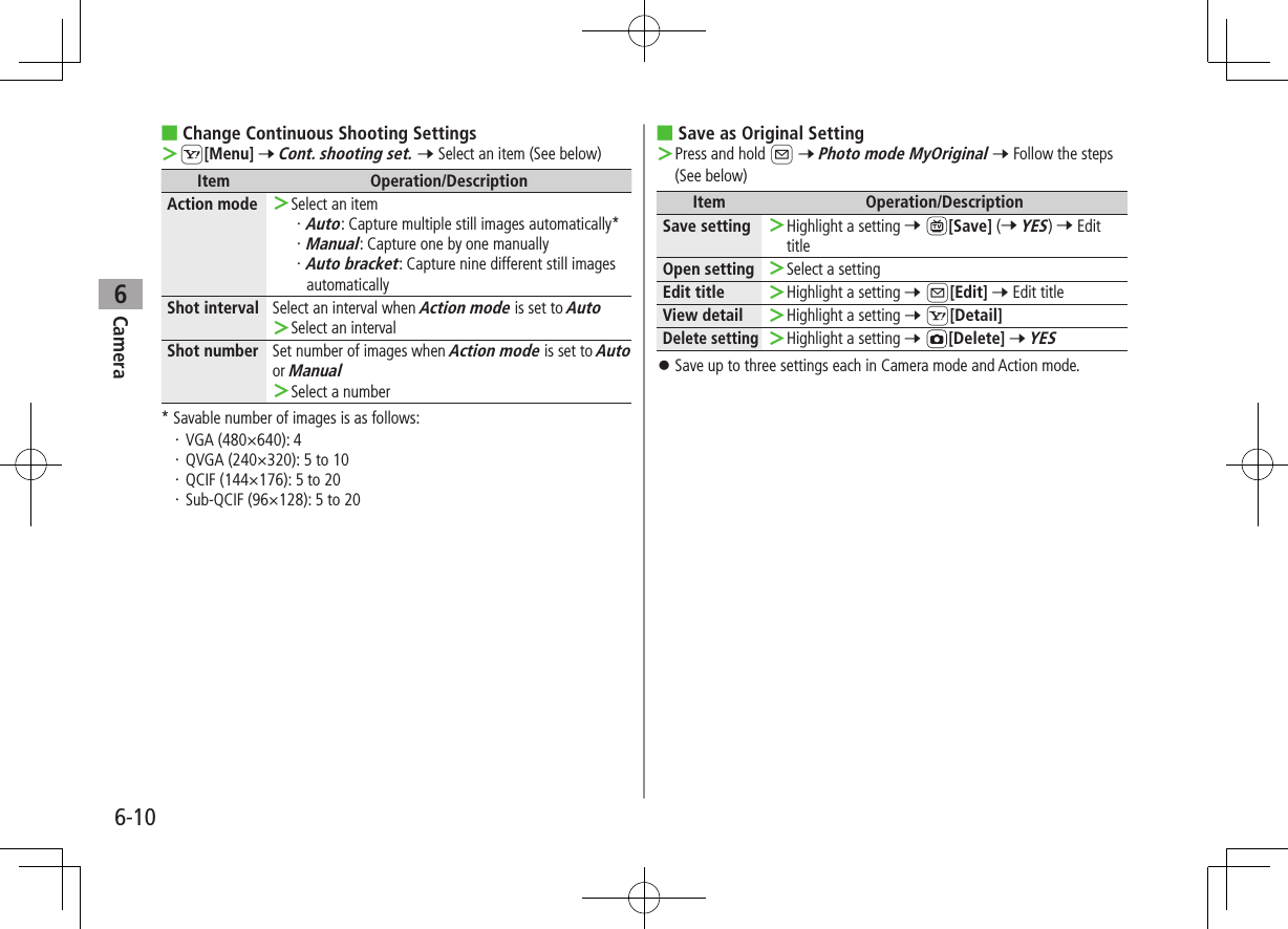 Camera6-106 ■Change Continuous Shooting Settings ＞S[Menu] 7 Cont. shooting set. 7 Select an item (See below)Item Operation/DescriptionAction mode  ＞Select an item・ Auto: Capture multiple still images automatically*・ Manual: Capture one by one manually・ Auto bracket: Capture nine different still images automaticallyShot interval Select an interval when Action mode is set to Auto ＞Select an intervalShot number Set number of images when Action mode is set to Auto or Manual ＞Select a number* Savable number of images is as follows:・ VGA (480×640): 4・ QVGA (240×320): 5 to 10・ QCIF (144×176): 5 to 20・ Sub-QCIF (96×128): 5 to 20 ■Save as Original Setting ＞Press and hold A 7 Photo mode MyOriginal 7 Follow the steps (See below)Item Operation/DescriptionSave setting  ＞Highlight a setting 7 [Save] (7 YES) 7 Edit title Open setting  ＞Select a settingEdit title  ＞Highlight a setting 7 A[Edit] 7 Edit titleView detail  ＞Highlight a setting 7 S[Detail]Delete setting ＞Highlight a setting 7 [Delete] 7 YES ⿟Save up to three settings each in Camera mode and Action mode.