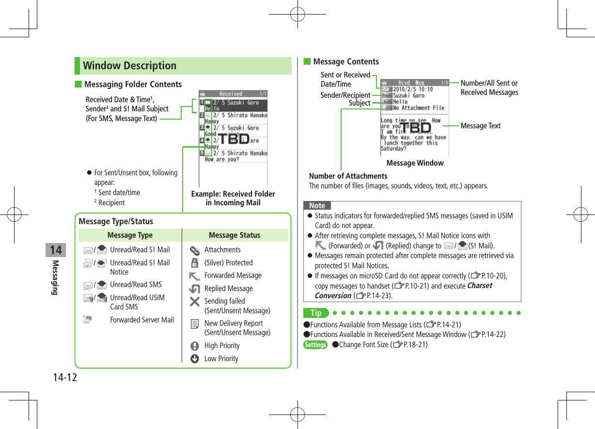 Messaging14-1214Window Description ■Messaging Folder ContentsReceived Date &amp; Time1, Sender2 and S! Mail Subject (For SMS, Message Text) ⿟ For Sent/Unsent box, following appear:1 Sent date/time2 Recipient Example: Received Folder  in Incoming MailMessage Type/StatusUnread/Read S! MailUnread/Read S! Mail NoticeUnread/Read SMSUnread/Read USIM Card SMSForwarded Server MailAttachments(Silver) ProtectedForwarded MessageReplied MessageSending failed (Sent/Unsent Message)New Delivery Report (Sent/Unsent Message)High PriorityLow PriorityMessage Type Message Status//// ■Message ContentsNote ⿟Status indicators for forwarded/replied SMS messages (saved in USIM Card) do not appear. ⿟After retrieving complete messages, S! Mail Notice icons with  (Forwarded) or   (Replied) change to  / (S! Mail). ⿟Messages remain protected after complete messages are retrieved via protected S! Mail Notices. ⿟If messages on microSD Card do not appear correctly (ZP.10-20), copy messages to handset (ZP.10-21) and execute Charset Conversion (ZP.14-23).Tip ●Functions Available from Message Lists (ZP.14-21) ●Functions Available in Received/Sent Message Window (ZP.14-22)Settings ●Change Font Size (ZP.18-21)Sender/RecipientSubjectNumber of AttachmentsMessage TextThe number of files (images, sounds, videos, text, etc.) appears.Message WindowSent or Received  Date/Time Number/All Sent or  Received Messages