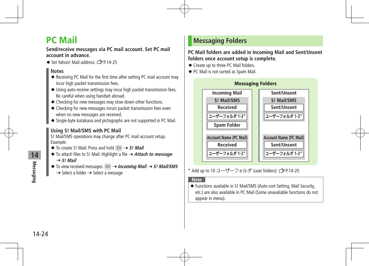 Messaging14-2414PC MailSend/receive messages via PC mail account. Set PC mail account in advance. ⿟Set Yahoo! Mail address: ZP.14-25Notes ⿟Receiving PC Mail for the first time after setting PC mail account may incur high packet transmission fees. ⿟Using auto-receive settings may incur high packet transmission fees. Be careful when using handset abroad. ⿟Checking for new messages may slow down other functions. ⿟Checking for new messages incurs packet transmission fees even when no new messages are received. ⿟Single-byte katakana and pictographs are not supported in PC Mail.Using S! Mail/SMS with PC MailS! Mail/SMS operations may change after PC mail account setup. Example: ⿟To create S! Mail: Press and hold A 7 S! Mail ⿟To attach files to S! Mail: Highlight a file 7 Attach to message 7 S! Mail ⿟To view received messages: A 7 Incoming Mail 7 S! Mail/SMS 7 Select a folder 7 Select a messageMessaging FoldersPC Mail folders are added in Incoming Mail and Sent/Unsent folders once account setup is complete. ⿟Create up to three PC Mail folders. ⿟PC Mail is not sorted as Spam Mail.* Add up to 10 ユーザーフォルダ (user folders): ZP.14-20Note ⿟Functions available in S! Mail/SMS (Auto-sort Setting, Mail Security, etc.) are also available in PC Mail (Some unavailable functions do not appear in menu).Messaging FoldersIncoming MailReceivedユーザーフォルダ 1-3*Spam FolderS! Mail/SMSReceivedAccount Name (PC Mail)Sent/UnsentSent/UnsentS! Mail/SMSSent/UnsentAccount Name (PC Mail)ユーザーフォルダ 1-3*ユーザーフォルダ 1-3*ユーザーフォルダ 1-3*