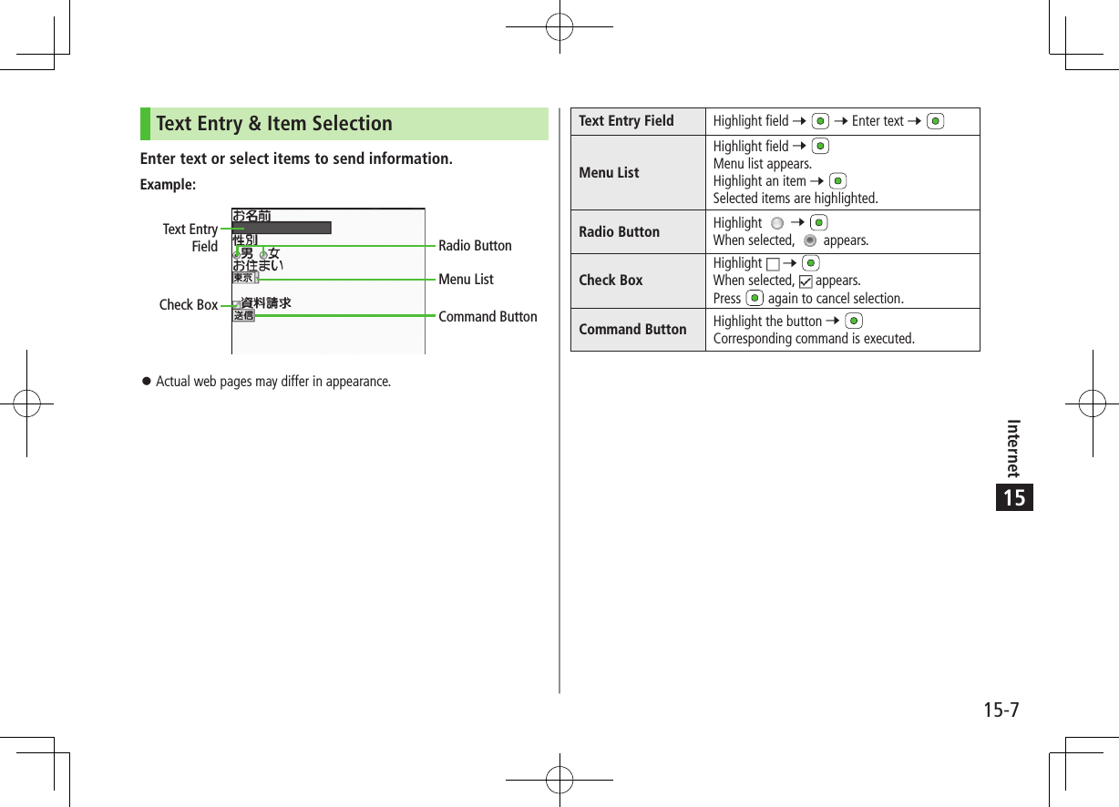Internet15-715Text Entry &amp; Item SelectionEnter text or select items to send information.Example: ⿟Actual web pages may differ in appearance.Text Entry FieldCheck BoxRadio ButtonMenu ListCommand ButtonText Entry Field Highlight field 7   7 Enter text 7 Menu ListHighlight field 7 Menu list appears.Highlight an item 7 Selected items are highlighted.Radio Button Highlight  7 When selected,   appears.Check BoxHighlight  7 When selected,   appears.Press  again to cancel selection.Command Button Highlight the button 7 Corresponding command is executed.