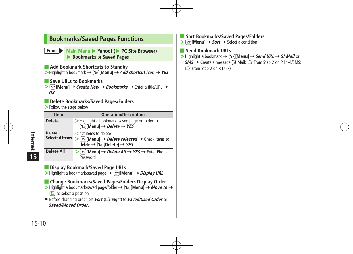 15-10Internet15Bookmarks/Saved Pages FunctionsFrom Main Menu 4 Yahoo! (4 PC Site Browser)4 Bookmarks or Saved Pages ■Add Bookmark Shortcuts to Standby ＞Highlight a bookmark 7 S[Menu] 7 Add shortcut icon 7 YES ■Save URLs to Bookmarks ＞S[Menu] 7 Create New 7 Bookmarks 7 Enter a title/URL 7 OK ■Delete Bookmarks/Saved Pages/Folders ＞Follow the steps belowItem Operation/DescriptionDelete  ＞Highlight a bookmark, saved page or folder 7 S[Menu] 7 Delete 7 YESDelete Selected Items Select items to delete ＞S[Menu] 7 Delete selected 7 Check items to delete 7 S[Delete] 7 YESDelete All  ＞S[Menu] 7 Delete All 7 YES 7 Enter Phone Password ■Display Bookmark/Saved Page URLs ＞Highlight a bookmark/saved page 7 S[Menu] 7 Display URL ■Change Bookmarks/Saved Pages/Folders Display Order ＞Highlight a bookmark/saved page/folder 7 S[Menu] 7 Move to 7  to select a position ⿟Before changing order, set Sort (ZRight) to Saved/Used Order or Saved/Moved Order. ■Sort Bookmarks/Saved Pages/Folders ＞S[Menu] 7 Sort 7 Select a condition ■Send Bookmark URLs ＞ Highlight a bookmark 7 S[Menu] 7 Send URL 7 S! Mail or SMS 7 Create a message (S! Mail: ZFrom Step 2 on P.14-4/SMS: ZFrom Step 2 on P.14-7)