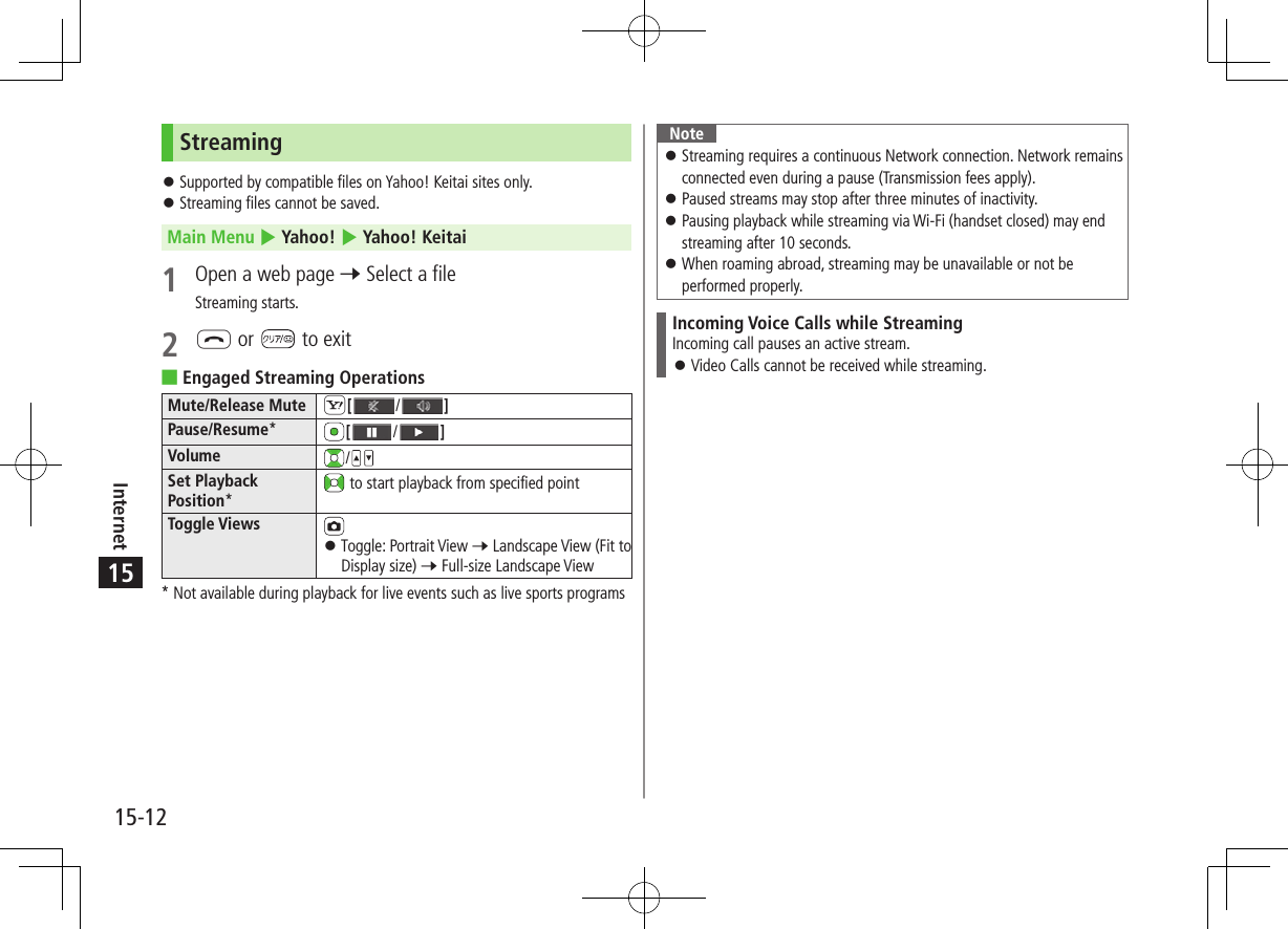 15-12Internet15Streaming ⿟Supported by compatible files on Yahoo! Keitai sites only. ⿟Streaming files cannot be saved.Main Menu 4 Yahoo! 4 Yahoo! Keitai1  Open a web page 7 Select a fileStreaming starts.2 L or   to exit ■Engaged Streaming OperationsMute/Release Mute S[/]Pause/Resume*[/]Volume /Set Playback Position* to start playback from specified pointToggle Views ⿟Toggle: Portrait View 7 Landscape View (Fit to Display size) 7 Full-size Landscape View* Not available during playback for live events such as live sports programsNote ⿟Streaming requires a continuous Network connection. Network remains connected even during a pause (Transmission fees apply). ⿟Paused streams may stop after three minutes of inactivity. ⿟Pausing playback while streaming via Wi-Fi (handset closed) may end streaming after 10 seconds. ⿟When roaming abroad, streaming may be unavailable or not be performed properly.Incoming Voice Calls while StreamingIncoming call pauses an active stream. ⿟Video Calls cannot be received while streaming.