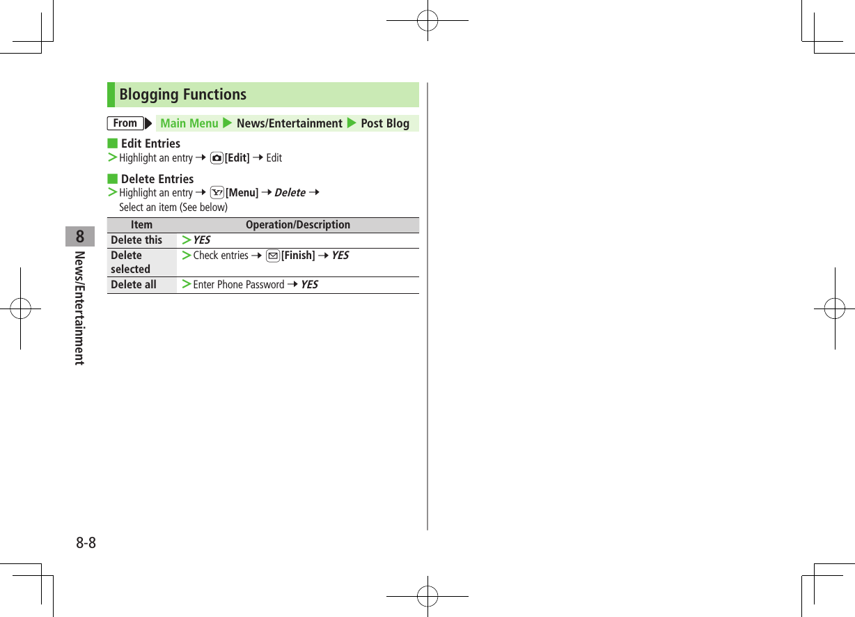 News/Entertainment8-88Blogging FunctionsFrom Main Menu 4 News/Entertainment 4 Post Blog ■Edit Entries ＞Highlight an entry 7 [Edit] 7 Edit ■Delete Entries ＞Highlight an entry 7 S[Menu] 7 Delete 7 Select an item (See below)Item Operation/DescriptionDelete this  ＞YESDelete selected ＞Check entries 7 A[Finish] 7 YESDelete all  ＞Enter Phone Password 7 YES