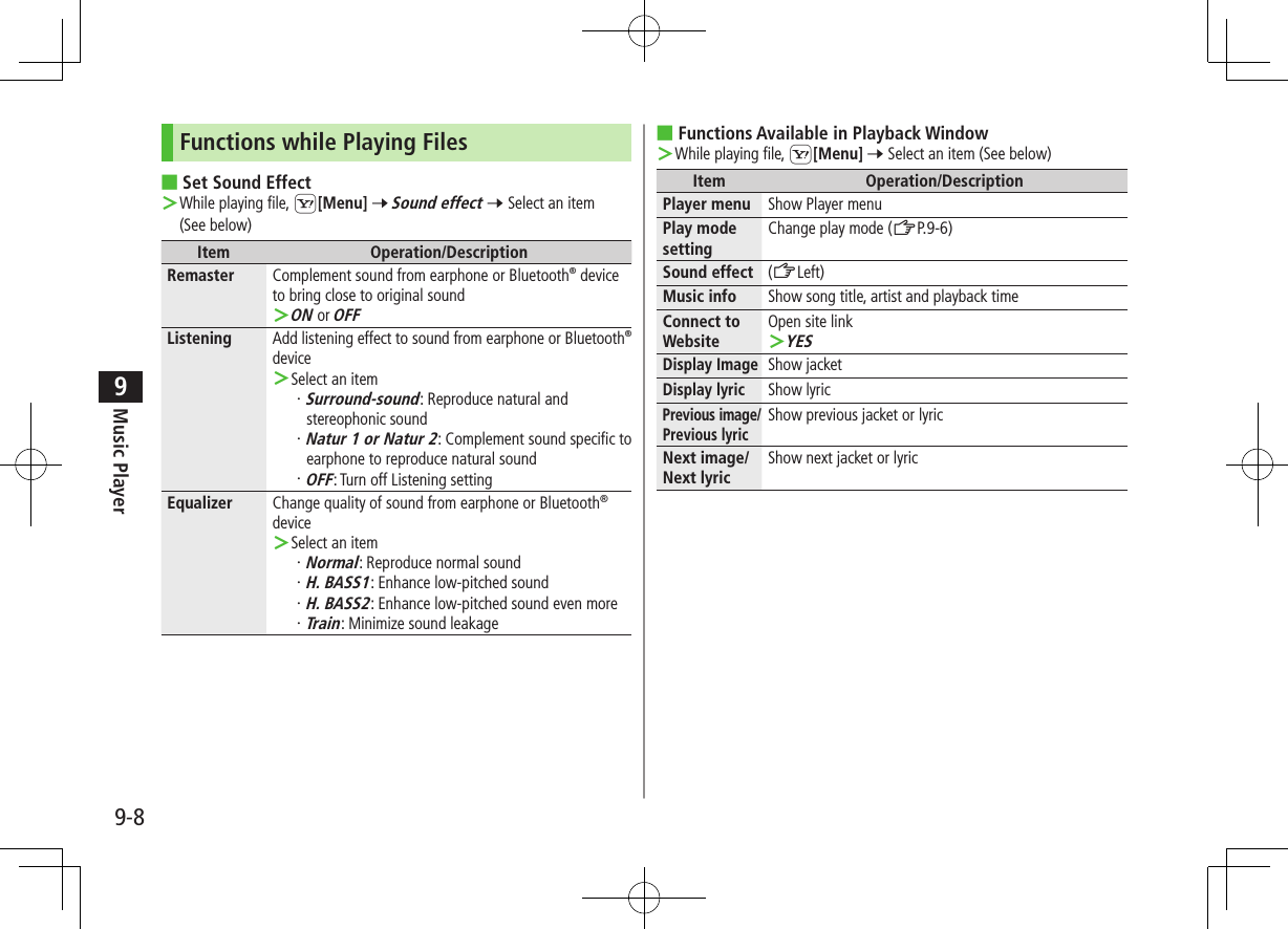 Music Player9-89Functions while Playing Files ■Set Sound Effect ＞While playing file, S[Menu] 7 Sound effect 7 Select an item (See below)Item Operation/DescriptionRemaster Complement sound from earphone or Bluetooth® device to bring close to original sound ＞ON or OFFListening Add listening effect to sound from earphone or Bluetooth® device ＞Select an item・ Surround-sound: Reproduce natural and stereophonic sound・ Natur 1 or Natur 2: Complement sound specific to earphone to reproduce natural sound・ OFF: Turn off Listening settingEqualizer Change quality of sound from earphone or Bluetooth® device ＞Select an item・ Normal: Reproduce normal sound・ H. BASS1: Enhance low-pitched sound ・ H. BASS2: Enhance low-pitched sound even more・ Train: Minimize sound leakage ■Functions Available in Playback Window ＞While playing file, S[Menu] 7 Select an item (See below)Item Operation/DescriptionPlayer menu Show Player menuPlay mode settingChange play mode (ZP.9-6)Sound effect (ZLeft)Music info Show song title, artist and playback timeConnect to WebsiteOpen site link ＞YESDisplay ImageShow jacketDisplay lyricShow lyricPrevious image/Previous lyricShow previous jacket or lyricNext image/Next lyricShow next jacket or lyric