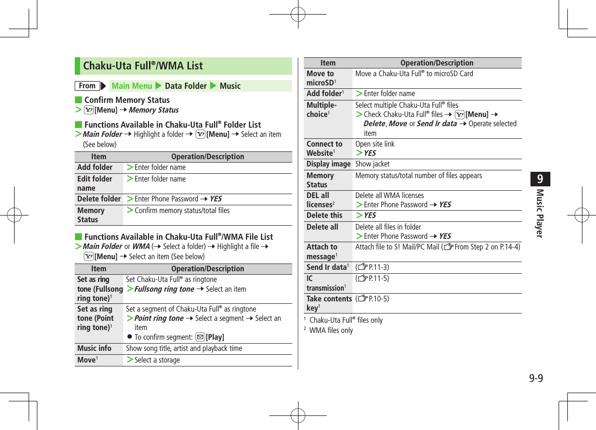 Music Player9-99Chaku-Uta Full®/WMA ListFrom Main Menu 4 Data Folder 4 Music ■Confirm Memory Status ＞S[Menu] 7 Memory Status ■Functions Available in Chaku-Uta Full® Folder List ＞Main Folder 7 Highlight a folder 7 S[Menu] 7 Select an item (See below)Item Operation/DescriptionAdd folder  ＞Enter folder nameEdit folder name ＞Enter folder nameDelete folder  ＞Enter Phone Password 7 YESMemory Status ＞Confirm memory status/total files ■Functions Available in Chaku-Uta Full®/WMA File List ＞Main Folder or WMA (7 Select a folder) 7 Highlight a file 7 S[Menu] 7 Select an item (See below)Item Operation/DescriptionSet as ring tone (Fullsong ring tone)1Set Chaku-Uta Full® as ringtone ＞Fullsong ring tone 7 Select an itemSet as ring tone (Point ring tone)1Set a segment of Chaku-Uta Full® as ringtone ＞Point ring tone 7 Select a segment 7 Select an item ⿟To confirm segment: A[Play]Music info Show song title, artist and playback timeMove1 ＞Select a storageItem Operation/DescriptionMove to microSD1 Move a Chaku-Uta Full® to microSD CardAdd folder1 ＞Enter folder nameMultiple-choice1Select multiple Chaku-Uta Full® files ＞Check Chaku-Uta Full® files 7 S[Menu] 7 Delete, Move or Send Ir data 7 Operate selected itemConnect to Website1Open site link ＞YESDisplay imageShow jacketMemory StatusMemory status/total number of files appearsDEL all licenses2Delete all WMA licenses ＞Enter Phone Password 7 YESDelete this  ＞YESDelete all Delete all files in folder ＞Enter Phone Password 7 YESAttach to  message1Attach file to S! Mail/PC Mail (ZFrom Step 2 on P.14-4)Send Ir data1(ZP.11-3)IC  transmission1(ZP.11-5)Take contents key1(ZP.10-5)1  Chaku-Uta Full® files only2  WMA files only