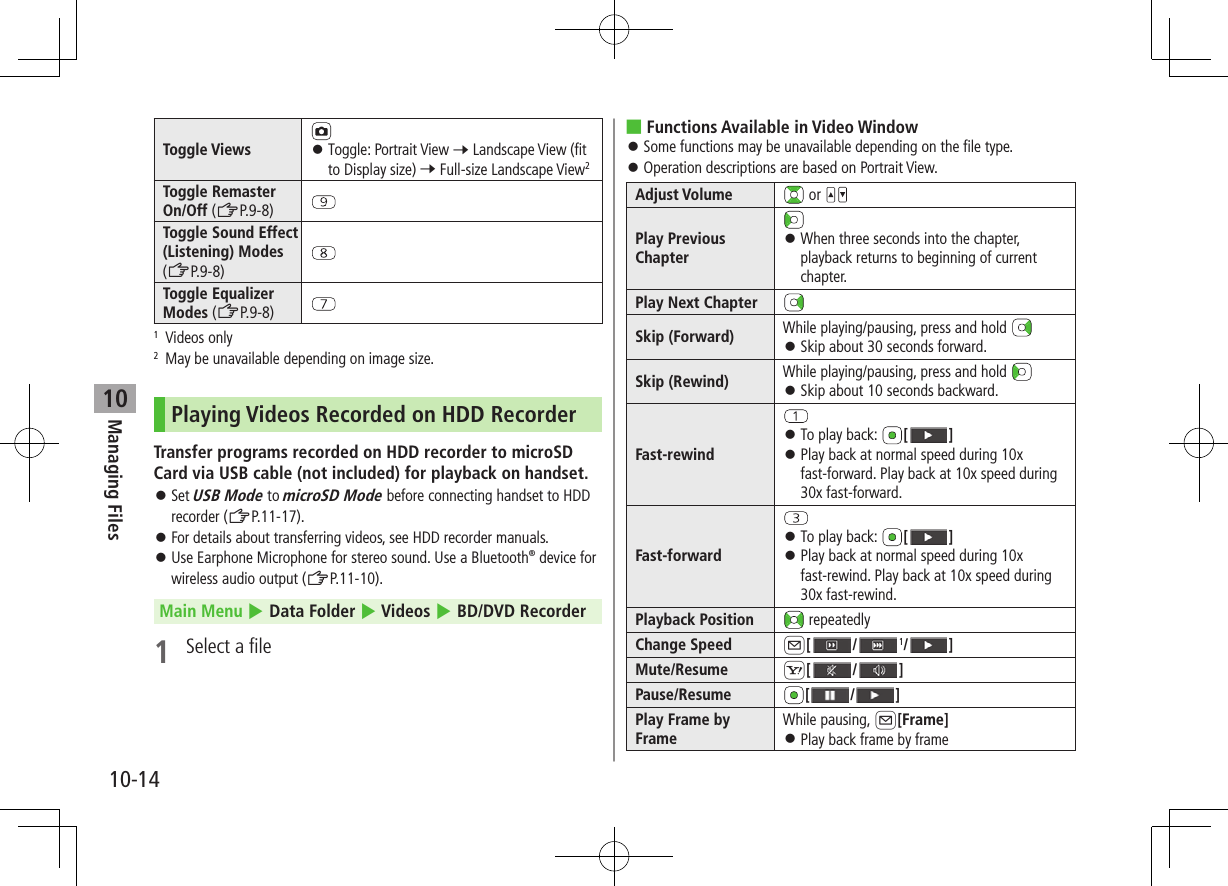 Managing Files10-1410Toggle Views   ⿟Toggle: Portrait View 7 Landscape View (fit to Display size) 7 Full-size Landscape View2Toggle Remaster On/Off (ZP.9-8)Toggle Sound Effect (Listening) Modes (ZP.9-8)Toggle Equalizer Modes (ZP.9-8)1  Videos only2  May be unavailable depending on image size.Playing Videos Recorded on HDD RecorderTransfer programs recorded on HDD recorder to microSD Card via USB cable (not included) for playback on handset. ⿟Set USB Mode to microSD Mode before connecting handset to HDD recorder (ZP.11-17). ⿟For details about transferring videos, see HDD recorder manuals. ⿟Use Earphone Microphone for stereo sound. Use a Bluetooth® device for wireless audio output (ZP.11-10).Main Menu 4 Data Folder 4 Videos 4 BD/DVD Recorder1  Select a file ■Functions Available in Video Window ⿟Some functions may be unavailable depending on the file type. ⿟Operation descriptions are based on Portrait View.Adjust Volume  or Play Previous Chapter ⿟When three seconds into the chapter, playback returns to beginning of current chapter.Play Next ChapterSkip (Forward) While playing/pausing, press and hold  ⿟Skip about 30 seconds forward.Skip (Rewind) While playing/pausing, press and hold  ⿟Skip about 10 seconds backward.Fast-rewind ⿟To play back:  [ ] ⿟Play back at normal speed during 10x fast-forward. Play back at 10x speed during 30x fast-forward.Fast-forward ⿟To play back:  [ ] ⿟Play back at normal speed during 10x fast-rewind. Play back at 10x speed during 30x fast-rewind.Playback Position  repeatedlyChange Speed A[/1/ ]Mute/Resume S[/ ]Pause/Resume [ / ]Play Frame by FrameWhile pausing, A[Frame] ⿟Play back frame by frame 