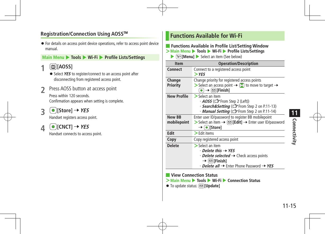 Connectivity11-1511Registration/Connection Using AOSSTM ⿟For details on access point device operations, refer to access point device manual.Main Menu 4 Tools 4 Wi-Fi 4 Profile Lists/Settings1 [AOSS] ⿟Select YES to register/connect to an access point after disconnecting from registered access point.2  Press AOSS button at access pointPress within 120 seconds.Confirmation appears when setting is complete.3 [Store] 7 YESHandset registers access point.4 [CNCT] 7 YESHandset connects to access point.Functions Available for Wi-Fi ■Functions Available in Profile List/Setting Window ＞Main Menu 4 Tools 4 Wi-Fi 4 Profile Lists/Settings 4 S[Menu] 4 Select an item (See below)Item Operation/DescriptionConnect Connect to a registered access point ＞YESChange PriorityChange priority for registered access points ＞Select an access point 7  to move to target 7  7 A[Finish]New Profile  ＞Select an item・ AOSS (ZFrom Step 2 (Left))・ Search&amp;Setting (ZFrom Step 2 on P.11-13)・ Manual Setting (ZFrom Step 2 on P.11-14)New BB mobilepointEnter user ID/password to register BB mobilepoint ＞Select an item 7 A[Edit] 7 Enter user ID/password 7 [Store]Edit  ＞Edit itemsCopy Copy registered access pointDelete  ＞Select an item・ Delete this 7 YES・ Delete selected 7 Check access points 7 A[Finish]・ Delete all 7 Enter Phone Password 7 YES ■View Connection Status ＞Main Menu 4 Tools 4 Wi-Fi 4 Connection Status ⿟To update status: A[Update]