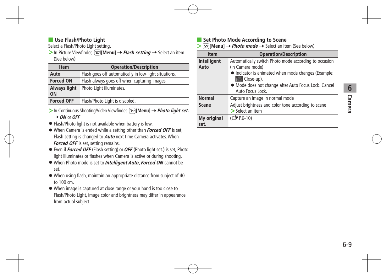 Camera6-96 ■Use Flash/Photo LightSelect a Flash/Photo Light setting. ＞In Picture Viewfinder, S[Menu] 7 Flash setting 7 Select an item (See below)Item Operation/DescriptionAuto Flash goes off automatically in low-light situations.Forced ON Flash always goes off when capturing images.Always light ONPhoto Light illuminates.Forced OFF Flash/Photo Light is disabled. ＞ In Continuous Shooting/Video Viewfinder, S[Menu] 7 Photo light set. 7 ON or OFF ⿟Flash/Photo light is not available when battery is low. ⿟When Camera is ended while a setting other than Forced OFF is set, Flash setting is changed to Auto next time Camera activates. When Forced OFF is set, setting remains. ⿟Even if Forced OFF (Flash setting) or OFF (Photo light set.) is set, Photo light illuminates or flashes when Camera is active or during shooting. ⿟When Photo mode is set to Intelligent Auto, Forced ON cannot be set. ⿟When using flash, maintain an appropriate distance from subject of 40 to 100 cm. ⿟When image is captured at close range or your hand is too close to  Flash/Photo Light, image color and brightness may differ in appearance from actual subject. ■Set Photo Mode According to Scene ＞S[Menu] 7 Photo mode 7 Select an item (See below)Item Operation/DescriptionIntelligent AutoAutomatically switch Photo mode according to occasion (in Camera mode) ⿟Indicator is animated when mode changes (Example:  Close-up). ⿟Mode does not change after Auto Focus Lock. Cancel Auto Focus Lock.Normal Capture an image in normal modeScene Adjust brightness and color tone according to scene ＞Select an itemMy original set.(ZP.6-10)