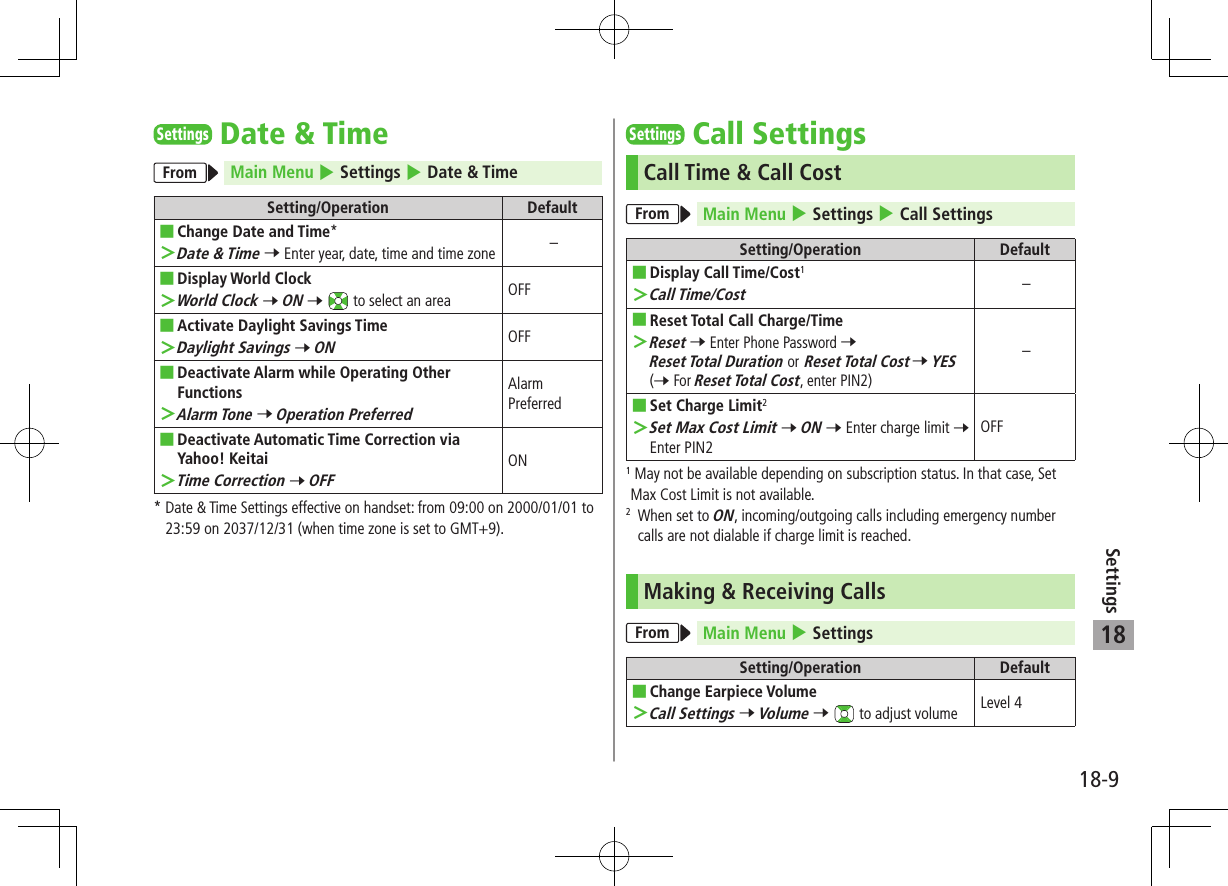 18-9Settings18SettingsDate &amp; TimeFrom Main Menu 4 Settings 4 Date &amp; TimeSetting/Operation Default ■Change Date and Time* ＞Date &amp; Time 7 Enter year, date, time and time zone – ■Display World Clock ＞World Clock 7 ON 7   to select an area OFF ■Activate Daylight Savings Time ＞Daylight Savings 7 ONOFF ■Deactivate Alarm while Operating Other Functions ＞Alarm Tone 7 Operation PreferredAlarm Preferred ■Deactivate Automatic Time Correction via Yahoo! Keitai ＞Time Correction 7 OFFON*  Date &amp; Time Settings effective on handset: from 09:00 on 2000/01/01 to 23:59 on 2037/12/31 (when time zone is set to GMT+9).SettingsCall SettingsCall Time &amp; Call CostFrom Main Menu 4 Settings 4 Call SettingsSetting/Operation Default ■Display Call Time/Cost1 ＞Call Time/Cost– ■Reset Total Call Charge/Time ＞Reset 7 Enter Phone Password 7 Reset Total Duration or Reset Total Cost 7 YES (7 For Reset Total Cost, enter PIN2)– ■Set Charge Limit2 ＞Set Max Cost Limit 7 ON 7 Enter charge limit 7 Enter PIN2OFF1  May not be available depending on subscription status. In that case, Set Max Cost Limit is not available.2   When set to ON, incoming/outgoing calls including emergency number calls are not dialable if charge limit is reached.Making &amp; Receiving CallsFrom Main Menu 4 SettingsSetting/Operation Default ■Change Earpiece Volume ＞Call Settings 7 Volume 7   to adjust volume Level 4