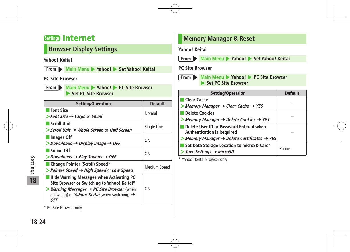 18-24Settings18SettingsInternetBrowser Display SettingsYahoo! KeitaiFrom Main Menu 4 Yahoo! 4 Set Yahoo! KeitaiPC Site BrowserFrom Main Menu 4 Yahoo! 4 PC Site Browser 4 Set PC Site BrowserSetting/Operation Default ■Font Size ＞Font Size 7 Large or SmallNormal ■Scroll Unit ＞Scroll Unit 7 Whole Screen or Half ScreenSingle Line ■Images Off ＞Downloads 7 Display Image 7 OFFON ■Sound Off ＞Downloads 7 Play Sounds 7 OFFON ■Change Pointer (Scroll) Speed* ＞Pointer Speed 7 High Speed or Low SpeedMedium Speed ■Hide Warning Messages when Activating PC Site Browser or Switching to Yahoo! Keitai* ＞Warning Messages 7 PC Site Browser (when activating) or Yahoo! Keitai (when switching) 7 OFFON* PC Site Browser onlyMemory Manager &amp; ResetYahoo! KeitaiFrom Main Menu 4 Yahoo! 4 Set Yahoo! KeitaiPC Site BrowserFrom Main Menu 4 Yahoo! 4 PC Site Browser 4 Set PC Site BrowserSetting/Operation Default ■Clear Cache ＞Memory Manager 7 Clear Cache 7 YES– ■Delete Cookies ＞Memory Manager 7 Delete Cookies 7 YES– ■Delete User ID or Password Entered when Authentication is Required ＞Memory Manager 7 Delete Certificates 7 YES– ■Set Data Storage Location to microSD Card* ＞Save Settings 7 microSDPhone* Yahoo! Keitai Browser only