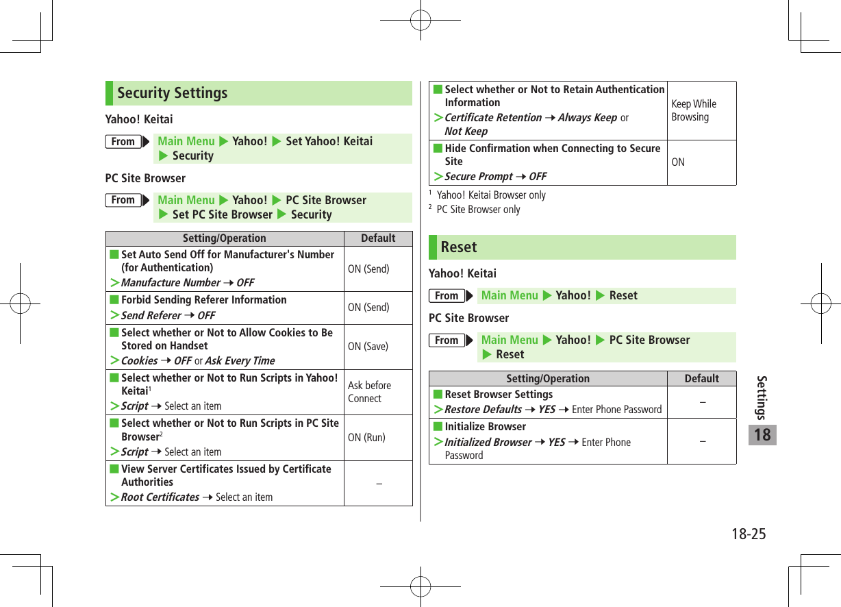 18-25Settings18Security SettingsYahoo! KeitaiFrom Main Menu 4 Yahoo! 4 Set Yahoo! Keitai 4 SecurityPC Site BrowserFrom Main Menu 4 Yahoo! 4 PC Site Browser 4 Set PC Site Browser 4 SecuritySetting/Operation Default ■Set Auto Send Off for Manufacturer&apos;s Number (for Authentication) ＞Manufacture Number 7 OFFON (Send) ■Forbid Sending Referer Information ＞Send Referer 7 OFFON (Send) ■Select whether or Not to Allow Cookies to Be Stored on Handset ＞Cookies 7 OFF or Ask Every TimeON (Save) ■Select whether or Not to Run Scripts in Yahoo! Keitai1 ＞Script 7 Select an itemAsk before Connect ■Select whether or Not to Run Scripts in PC Site Browser2 ＞Script 7 Select an itemON (Run) ■View Server Certificates Issued by Certificate Authorities ＞Root Certificates 7 Select an item– ■Select whether or Not to Retain Authentication Information ＞Certificate Retention 7 Always Keep or Not KeepKeep While Browsing ■Hide Confirmation when Connecting to Secure Site ＞Secure Prompt 7 OFFON1  Yahoo! Keitai Browser only2  PC Site Browser onlyResetYahoo! KeitaiFrom Main Menu 4 Yahoo! 4 ResetPC Site BrowserFrom Main Menu 4 Yahoo! 4 PC Site Browser 4 ResetSetting/Operation Default ■Reset Browser Settings ＞Restore Defaults 7 YES 7 Enter Phone Password – ■Initialize Browser ＞Initialized Browser 7 YES 7 Enter Phone Password–