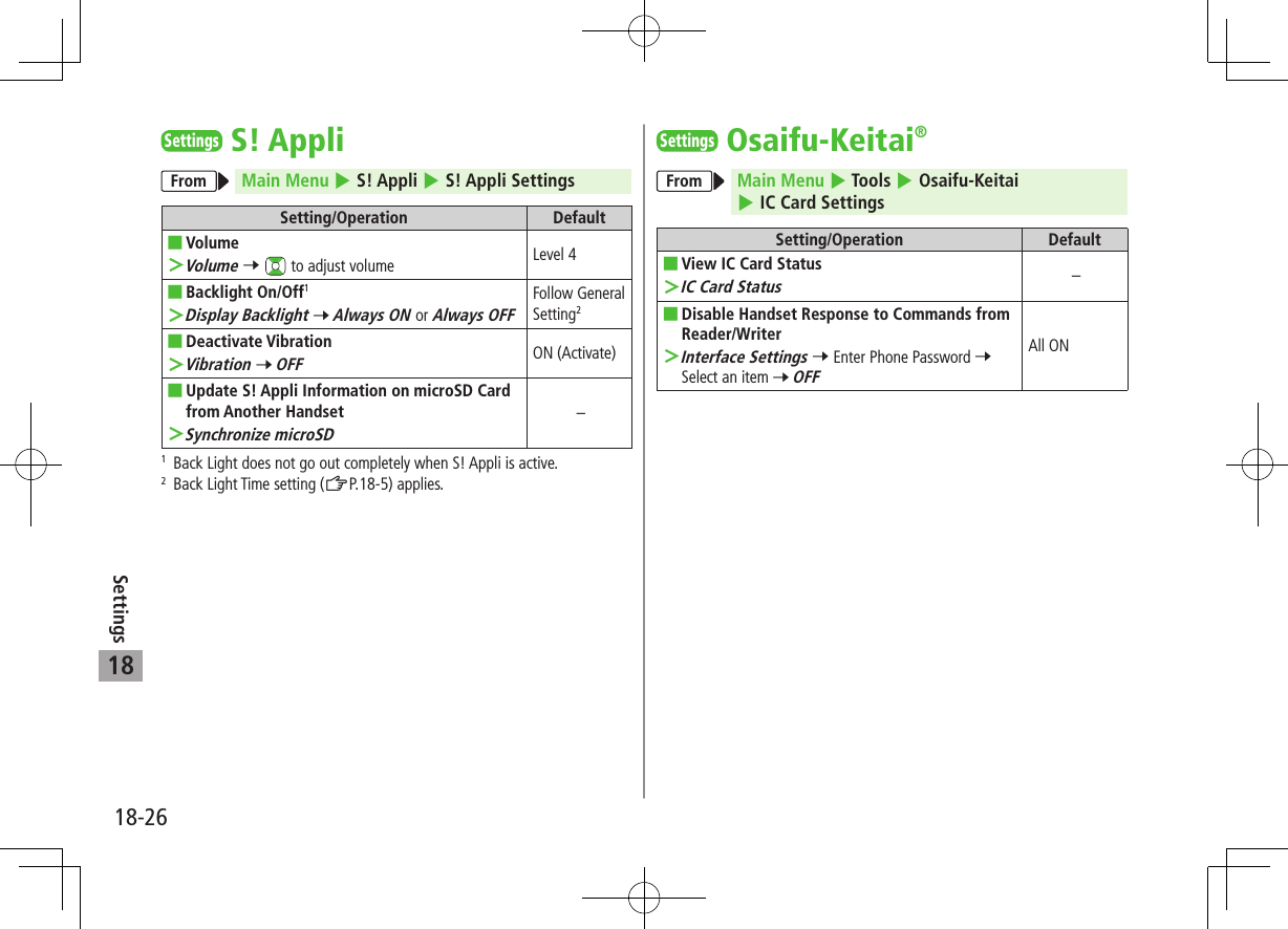 18-26Settings18SettingsS! AppliFrom Main Menu 4 S! Appli 4 S! Appli SettingsSetting/Operation Default ■Volume ＞Volume 7   to adjust volume Level 4 ■Backlight On/Off1 ＞Display Backlight 7 Always ON or Always OFFFollow General Setting2 ■Deactivate Vibration ＞Vibration 7 OFFON (Activate) ■Update S! Appli Information on microSD Card from Another Handset ＞Synchronize microSD–1  Back Light does not go out completely when S! Appli is active.2  Back Light Time setting (ZP.18-5) applies.SettingsOsaifu-Keitai®From Main Menu 4 Tools 4 Osaifu-Keitai 4 IC Card SettingsSetting/Operation Default ■View IC Card Status ＞IC Card Status– ■Disable Handset Response to Commands from Reader/Writer ＞Interface Settings 7 Enter Phone Password 7 Select an item 7 OFFAll ON