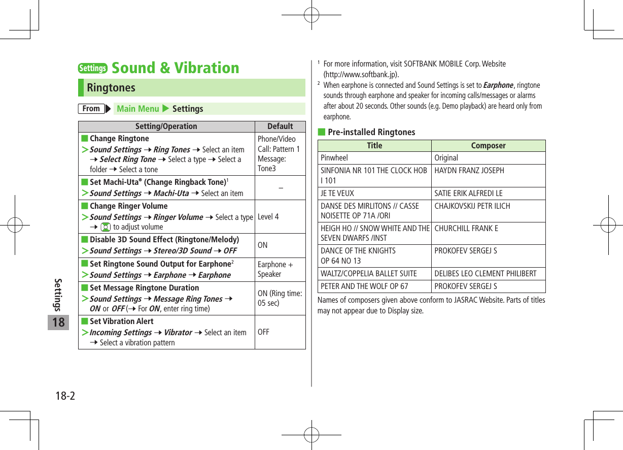 18-2Settings18SettingsSound &amp; VibrationRingtonesFrom Main Menu 4 SettingsSetting/Operation Default ■Change Ringtone ＞Sound Settings 7 Ring Tones 7 Select an item 7 Select Ring Tone 7 Select a type 7 Select a folder 7 Select a tonePhone/Video Call: Pattern 1Message: Tone3 ■Set Machi-Uta® (Change Ringback Tone)1 ＞Sound Settings 7 Machi-Uta 7 Select an item – ■Change Ringer Volume ＞Sound Settings 7 Ringer Volume 7 Select a type 7  to adjust volumeLevel 4 ■Disable 3D Sound Effect (Ringtone/Melody) ＞Sound Settings 7 Stereo/3D Sound 7 OFFON ■Set Ringtone Sound Output for Earphone2 ＞Sound Settings 7 Earphone 7 EarphoneEarphone +  Speaker ■Set Message Ringtone Duration ＞Sound Settings 7 Message Ring Tones 7 ON or OFF (7 For ON, enter ring time)ON (Ring time: 05 sec) ■Set Vibration Alert ＞Incoming Settings 7 Vibrator 7 Select an item 7 Select a vibration patternOFF1   For more information, visit SOFTBANK MOBILE Corp. Website (http://www.softbank.jp).2    When earphone is connected and Sound Settings is set to Earphone, ringtone sounds through earphone and speaker for incoming calls/messages or alarms after about 20 seconds. Other sounds (e.g. Demo playback) are heard only from earphone. Pre-installed RingtonesTitle ComposerPinwheel OriginalSINFONIA NR 101 THE CLOCK HOB I 101HAYDN FRANZ JOSEPHJE TE VEUX SATIE ERIK ALFREDI LEDANSE DES MIRLITONS // CASSE NOISETTE OP 71A /ORICHAJKOVSKIJ PETR ILICHHEIGH HO // SNOW WHITE AND THE SEVEN DWARFS /INSTCHURCHILL FRANK EDANCE OF THE KNIGHTS  OP 64 NO 13PROKOFEV SERGEJ SWALTZ/COPPELIA BALLET SUITE DELIBES LEO CLEMENT PHILIBERT PETER AND THE WOLF OP 67 PROKOFEV SERGEJ SNames of composers given above conform to JASRAC Website. Parts of titles may not appear due to Display size.