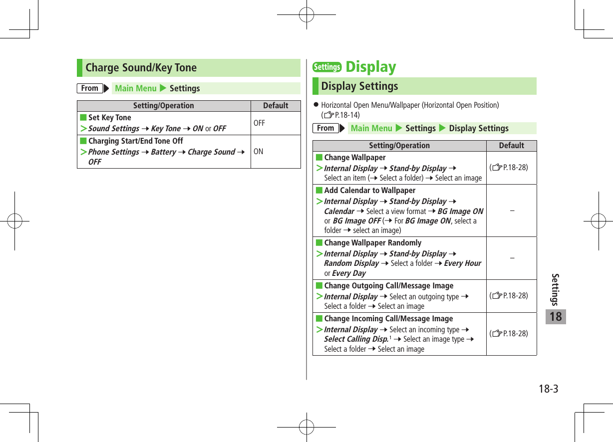 18-3Settings18Charge Sound/Key ToneFrom Main Menu 4 SettingsSetting/Operation Default ■Set Key Tone ＞Sound Settings 7 Key Tone 7 ON or OFFOFF ■Charging Start/End Tone Off ＞Phone Settings 7 Battery 7 Charge Sound 7 OFFONSettingsDisplayDisplay Settings 󱛠Horizontal Open Menu/Wallpaper (Horizontal Open Position)  (ZP.18-14)From Main Menu 4 Settings 4 Display SettingsSetting/Operation Default ■Change Wallpaper ＞Internal Display 7 Stand-by Display 7 Select an item (7 Select a folder) 7 Select an image(ZP.18-28) ■Add Calendar to Wallpaper ＞Internal Display 7 Stand-by Display 7 Calendar 7 Select a view format 7 BG Image ON or BG Image OFF (7 For BG Image ON, select a folder 7 select an image)– ■Change Wallpaper Randomly ＞Internal Display 7 Stand-by Display 7 Random Display 7 Select a folder 7 Every Hour or Every Day– ■Change Outgoing Call/Message Image ＞Internal Display 7 Select an outgoing type 7 Select a folder 7 Select an image(ZP.18-28) ■Change Incoming Call/Message Image ＞Internal Display 7 Select an incoming type 7 Select Calling Disp.1 7 Select an image type 7 Select a folder 7 Select an image(ZP.18-28)