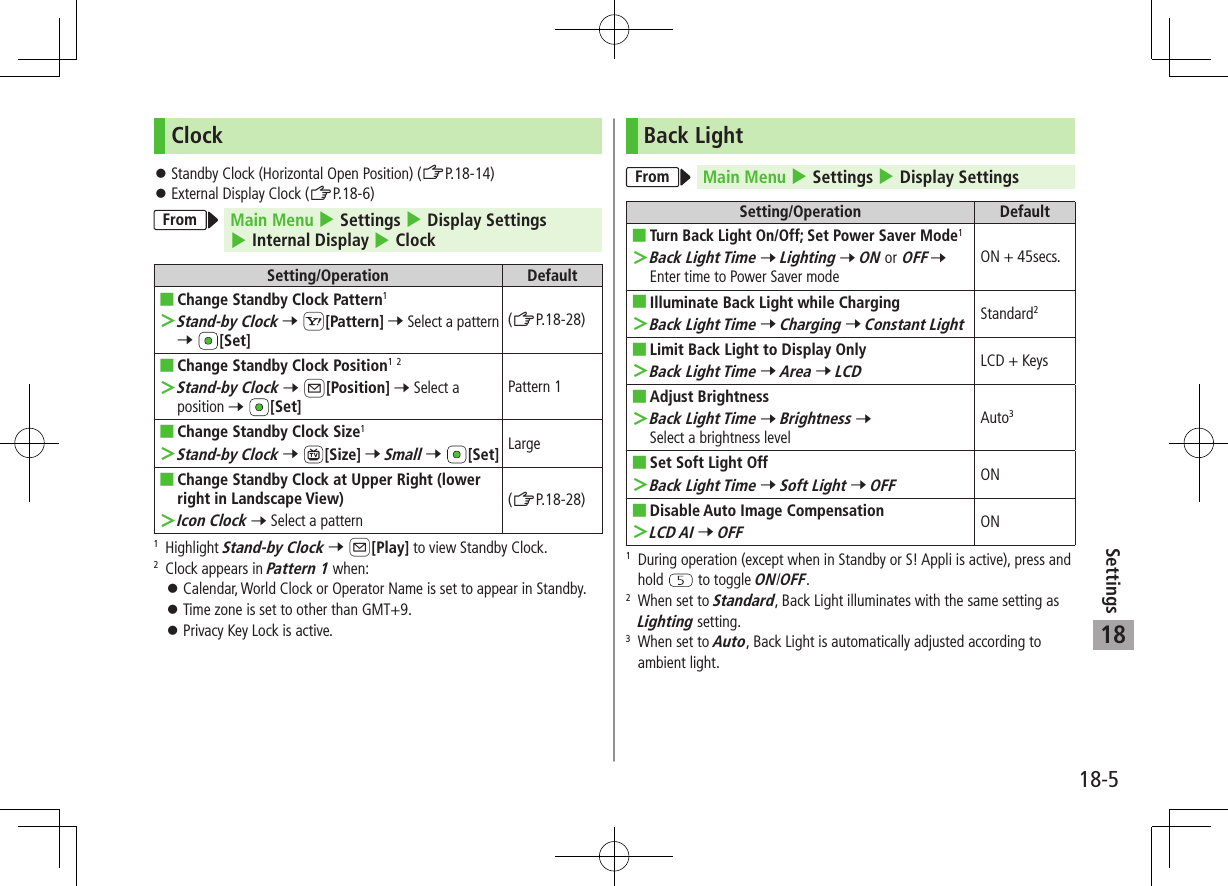 18-5Settings18Clock 󱛠Standby Clock (Horizontal Open Position) (ZP.18-14) 󱛠External Display Clock (ZP.18-6)From Main Menu 4 Settings 4 Display Settings 4 Internal Display 4 ClockSetting/Operation Default ■Change Standby Clock Pattern1 ＞Stand-by Clock 7 S[Pattern] 7 Select a pattern 7 [Set](ZP.18-28) ■Change Standby Clock Position1 2 ＞Stand-by Clock 7 A[Position] 7 Select a position 7 [Set]Pattern 1 ■Change Standby Clock Size1 ＞Stand-by Clock 7 [Size] 7 Small 7 [Set] Large ■Change Standby Clock at Upper Right (lower right in Landscape View) ＞Icon Clock 7 Select a pattern(ZP.18-28)1   Highlight Stand-by Clock 7 A[Play] to view Standby Clock.2   Clock appears in Pattern 1 when: 󱛠Calendar, World Clock or Operator Name is set to appear in Standby. 󱛠Time zone is set to other than GMT+9. 󱛠Privacy Key Lock is active.Back LightFrom Main Menu 4 Settings 4 Display SettingsSetting/Operation Default ■Turn Back Light On/Off; Set Power Saver Mode1 ＞Back Light Time 7 Lighting 7 ON or OFF 7 Enter time to Power Saver modeON + 45secs. ■Illuminate Back Light while Charging ＞Back Light Time 7 Charging 7 Constant LightStandard2 ■Limit Back Light to Display Only ＞Back Light Time 7 Area 7 LCDLCD + Keys ■Adjust Brightness ＞Back Light Time 7 Brightness 7 Select a brightness levelAuto3 ■Set Soft Light Off ＞Back Light Time 7 Soft Light 7 OFFON ■Disable Auto Image Compensation ＞LCD AI 7 OFFON1   During operation (except when in Standby or S! Appli is active), press and hold   to toggle ON/OFF.2   When set to Standard, Back Light illuminates with the same setting as Lighting setting.3   When set to Auto, Back Light is automatically adjusted according to ambient light.