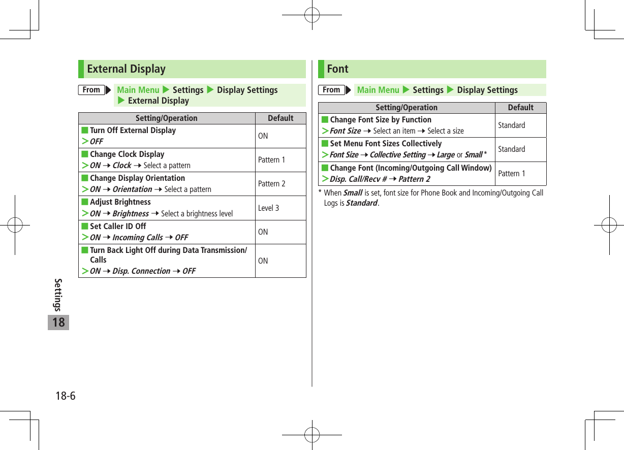 18-6Settings18External DisplayFrom Main Menu 4 Settings 4 Display Settings 4 External DisplaySetting/Operation Default ■Turn Off External Display ＞OFF ON ■Change Clock Display ＞ON 7 Clock 7 Select a pattern Pattern 1 ■Change Display Orientation ＞ON 7 Orientation 7 Select a pattern Pattern 2 ■Adjust Brightness ＞ON 7 Brightness 7 Select a brightness level Level 3 ■Set Caller ID Off ＞ON 7 Incoming Calls 7 OFFON ■Turn Back Light Off during Data Transmission/Calls ＞ON 7 Disp. Connection 7 OFFONFontFrom Main Menu 4 Settings 4 Display SettingsSetting/Operation Default ■Change Font Size by Function ＞Font Size 7 Select an item 7 Select a size Standard ■Set Menu Font Sizes Collectively ＞Font Size 7 Collective Setting 7 Large or Small *Standard ■Change Font (Incoming/Outgoing Call Window) ＞Disp. Call/Recv # 7 Pattern 2Pattern 1*  When Small is set, font size for Phone Book and Incoming/Outgoing Call Logs is Standard.