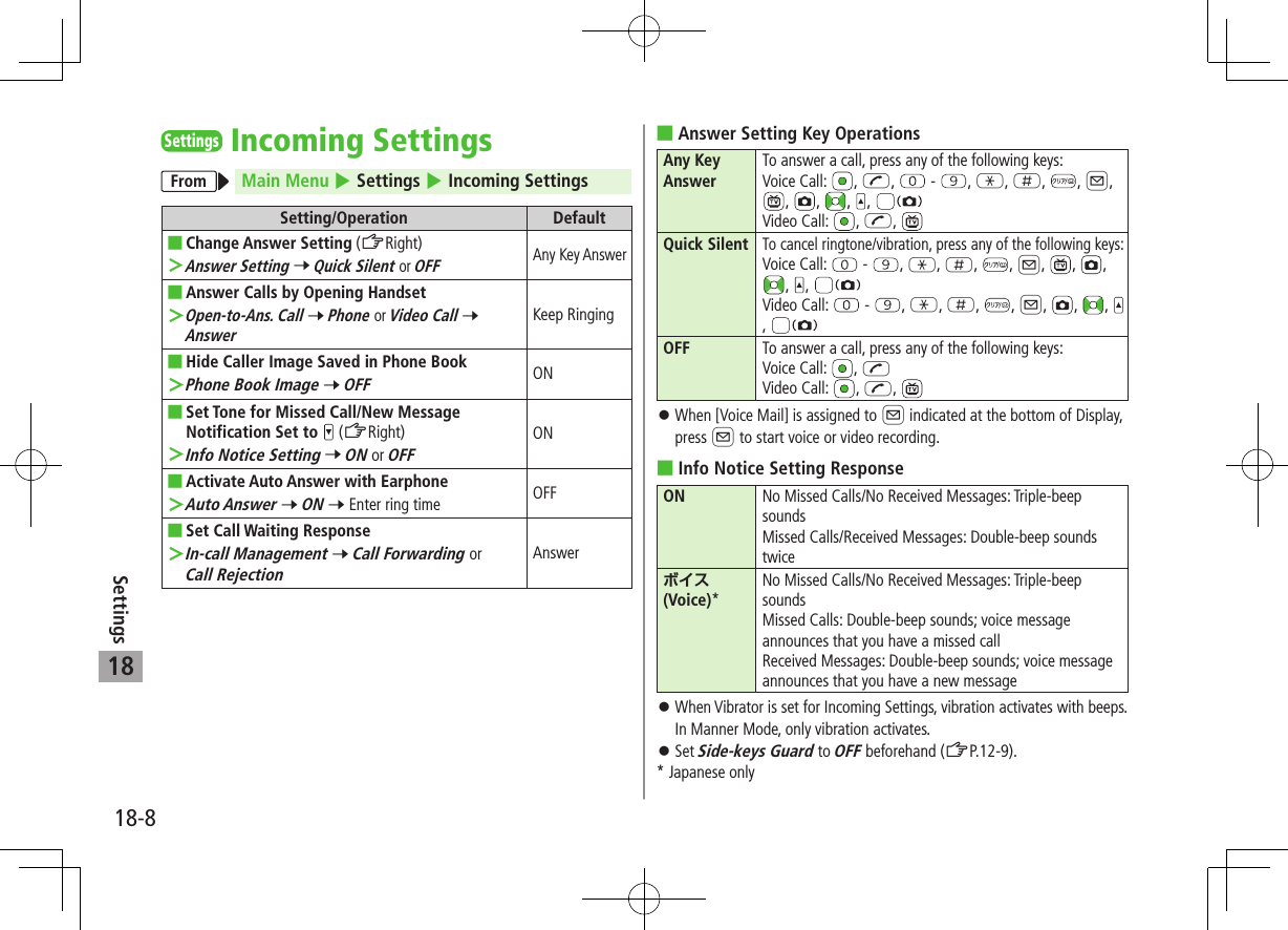 18-8Settings18SettingsIncoming SettingsFrom Main Menu 4 Settings 4 Incoming SettingsSetting/Operation Default ■Change Answer Setting (ZRight) ＞Answer Setting 7 Quick Silent or OFF Any Key Answer ■Answer Calls by Opening Handset ＞Open-to-Ans. Call 7 Phone or Video Call 7 AnswerKeep Ringing ■Hide Caller Image Saved in Phone Book ＞Phone Book Image 7 OFFON ■Set Tone for Missed Call/New Message Notification Set to   (ZRight) ＞Info Notice Setting 7 ON or OFFON ■Activate Auto Answer with Earphone ＞Auto Answer 7 ON 7 Enter ring time OFF ■Set Call Waiting Response ＞In-call Management 7 Call Forwarding or Call RejectionAnswer Answer Setting Key OperationsAny Key AnswerTo answer a call, press any of the following keys:Voice Call:  , J,  -  , G, H,  , A, ,  ,  ,  , Video Call:  , J, Quick SilentTo cancel ringtone/vibration, press any of the following keys:Voice Call:  -  , G, H,  , A,  ,  , ,  , Video Call:  -  , G, H,  , A,  ,  , , OFF To answer a call, press any of the following keys:Voice Call:  , JVideo Call:  , J,  󱛠When [Voice Mail] is assigned to A indicated at the bottom of Display, press A to start voice or video recording. Info Notice Setting ResponseON No Missed Calls/No Received Messages: Triple-beep soundsMissed Calls/Received Messages: Double-beep sounds twiceボイス (Voice)*No Missed Calls/No Received Messages: Triple-beep soundsMissed Calls: Double-beep sounds; voice message announces that you have a missed callReceived Messages: Double-beep sounds; voice message announces that you have a new message 󱛠When Vibrator is set for Incoming Settings, vibration activates with beeps. In Manner Mode, only vibration activates. 󱛠Set Side-keys Guard to OFF beforehand (ZP.12-9).* Japanese only