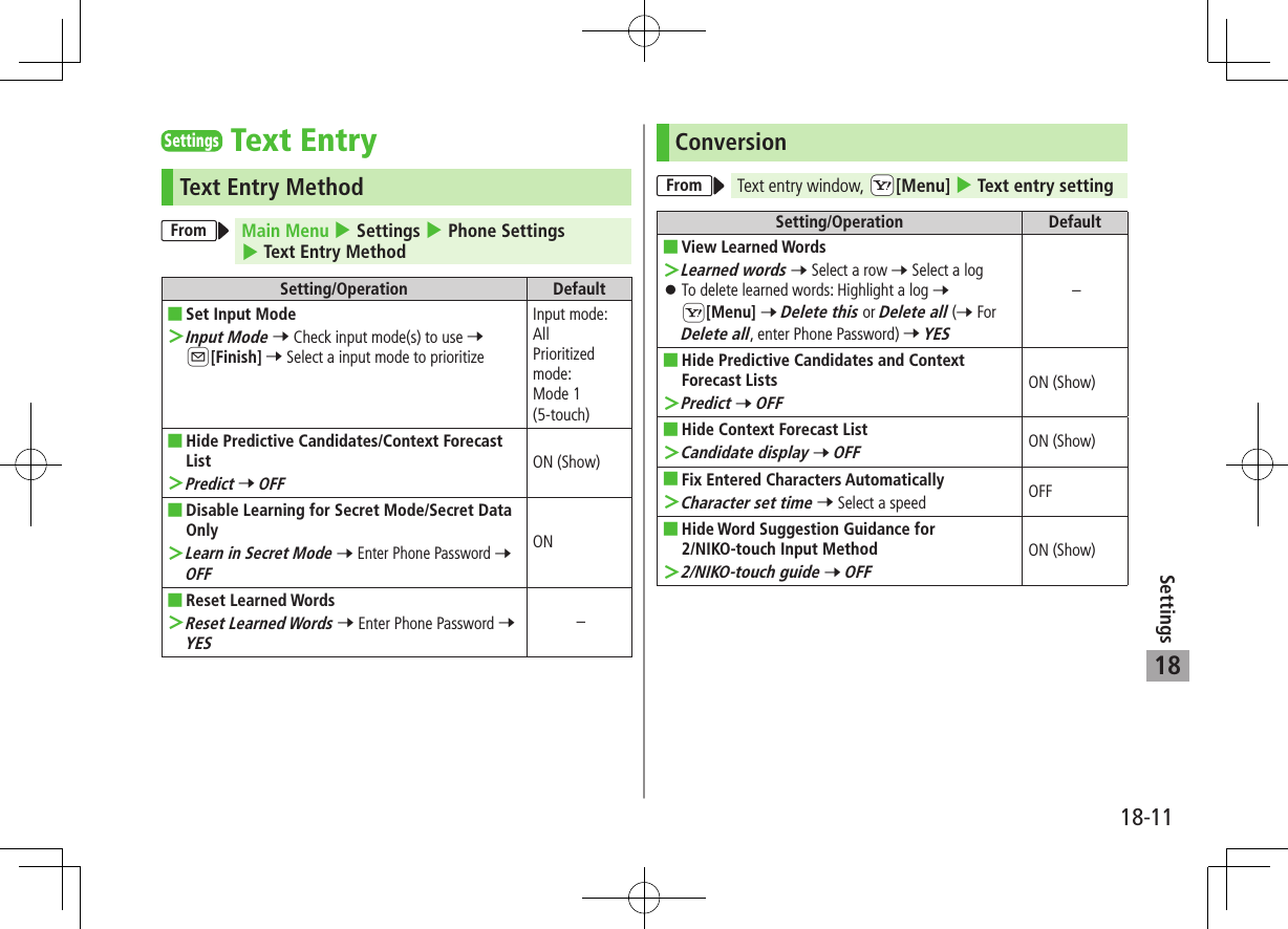 18-11Settings18SettingsText EntryText Entry MethodFrom Main Menu 4 Settings 4 Phone Settings 4 Text Entry MethodSetting/Operation Default ■Set Input Mode ＞Input Mode 7 Check input mode(s) to use 7 A[Finish] 7 Select a input mode to prioritizeInput mode:  All  Prioritized mode:  Mode 1 (5-touch) ■Hide Predictive Candidates/Context Forecast List ＞Predict 7 OFFON (Show) ■Disable Learning for Secret Mode/Secret Data Only ＞Learn in Secret Mode 7 Enter Phone Password 7 OFFON ■Reset Learned Words ＞Reset Learned Words 7 Enter Phone Password 7 YES–ConversionFrom Text entry window, cS[Menu] 4 Text entry settingSetting/Operation Default ■View Learned Words ＞Learned words 7 Select a row 7 Select a log 󱛠To delete learned words: Highlight a log 7 S[Menu] 7 Delete this or Delete all (7 For Delete all, enter Phone Password) 7 YES– ■Hide Predictive Candidates and Context Forecast Lists ＞Predict 7 OFFON (Show) ■Hide Context Forecast List ＞Candidate display 7 OFFON (Show) ■Fix Entered Characters Automatically ＞Character set time 7 Select a speed OFF ■Hide Word Suggestion Guidance for  2/NIKO-touch Input Method ＞2/NIKO-touch guide 7 OFFON (Show)