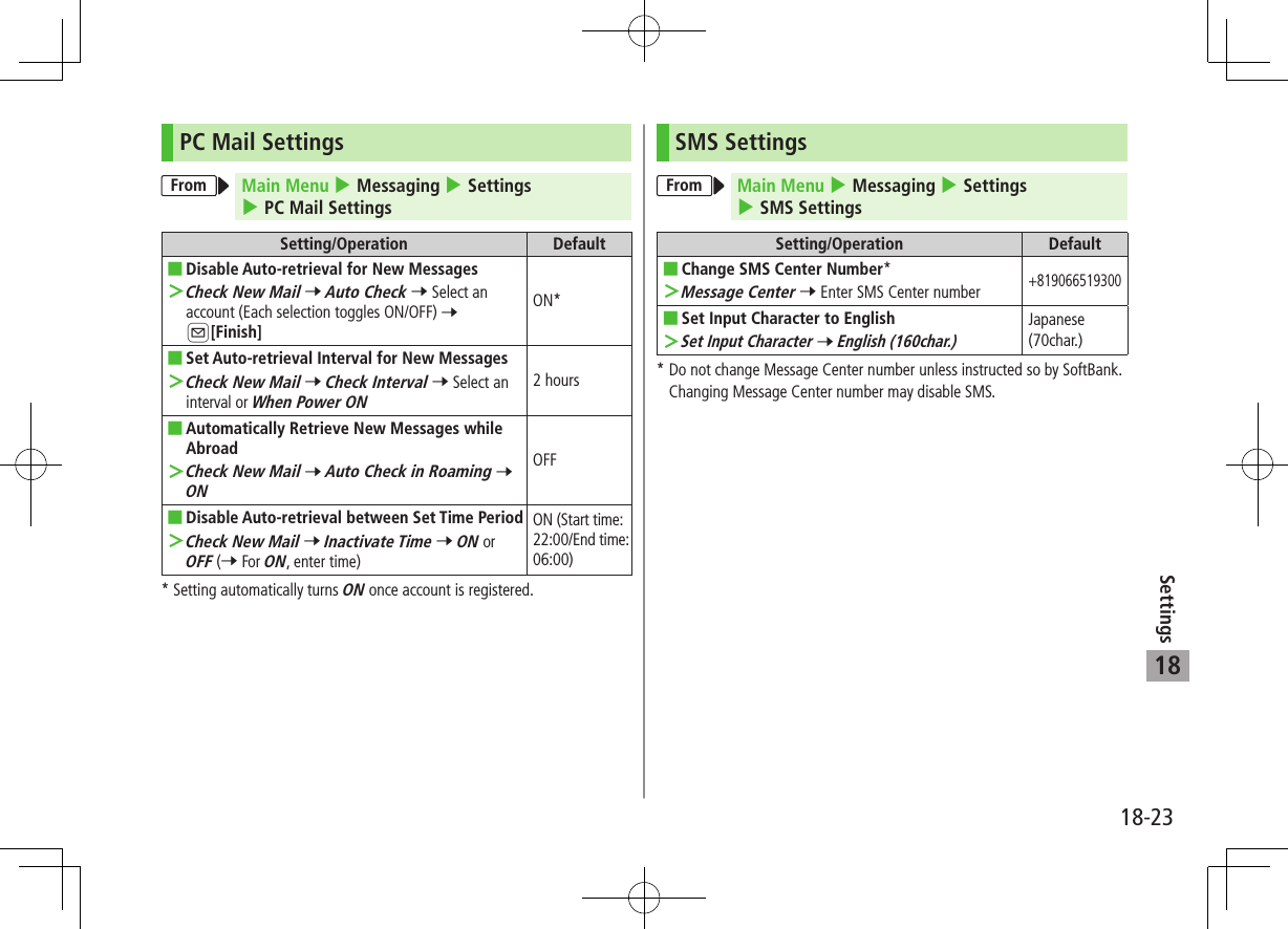 18-23Settings18PC Mail SettingsFrom Main Menu 4 Messaging 4 Settings4 PC Mail SettingsSetting/Operation Default ■Disable Auto-retrieval for New Messages ＞Check New Mail 7 Auto Check 7 Select an account (Each selection toggles ON/OFF) 7 A[Finish]ON* ■Set Auto-retrieval Interval for New Messages ＞Check New Mail 7 Check Interval 7 Select an interval or When Power ON2 hours ■Automatically Retrieve New Messages while Abroad ＞Check New Mail 7 Auto Check in Roaming 7 ONOFF ■Disable Auto-retrieval between Set Time Period ＞Check New Mail 7 Inactivate Time 7 ON or OFF (7 For ON, enter time)ON (Start time: 22:00/End time: 06:00)*  Setting automatically turns ON once account is registered.SMS SettingsFrom Main Menu 4 Messaging 4 Settings 4 SMS SettingsSetting/Operation Default ■Change SMS Center Number* ＞Message Center 7 Enter SMS Center number+819066519300 ■Set Input Character to English ＞Set Input Character 7 English (160char.)Japanese(70char.)*  Do not change Message Center number unless instructed so by SoftBank. Changing Message Center number may disable SMS.
