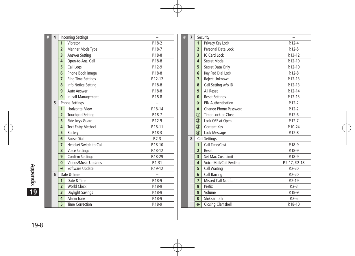 Appendix19-819#4Incoming Settings –1Vibrator P.18-22Manner Mode Type P.18-73Answer Setting P.18-84Open-to-Ans. Call P.18-85Call Logs P.12-96Phone Book Image P.18-87Ring Time Settings P.12-128Info Notice Setting P.18-89Auto Answer P.18-80In-call Management P.18-85Phone Settings –1Horizontal View P.18-142Touchpad Setting P.18-73Side-keys Guard P.12-94Text Entry Method P.18-115Battery P.18-36Pause Dial P.2-37Headset Switch to Call P.18-108Voice Settings P.18-129Confirm Settings P.18-290Videos/Music Updates P.1-31Software Update P.19-126Date &amp; Time –1Date &amp; Time P.18-92World Clock P.18-93Daylight Savings P.18-94Alarm Tone P.18-95Time Correction P.18-9#7Security –1Privacy Key Lock P.12-42Personal Data Lock P.12-53IC Card Lock P.13-124Secret Mode P.12-105Secret Data Only P.12-106Key Pad Dial Lock P.12-87Reject Unknown P.12-138Call Setting w/o ID P.12-139All Reset P.12-140Reset Settings P.12-13PIN Authentication P.12-2#Change Phone Password P.12-2①Timer Lock at Close P.12-6②Lock OFF at Open P.12-7③Content Key P.10-24④Lock Message P.12-88Call Settings –1Call Time/Cost P.18-92Reset P.18-93Set Max Cost Limit P.18-94Voice Mail/Call Fwding P.2-17, P.2-185Call Waiting P.2-206Call Barring P.2-207Missed Call Notifi. P.2-198Prefix P.2-39Volume P.18-90Shikkari Talk P.2-5Closing Clamshell P.18-10