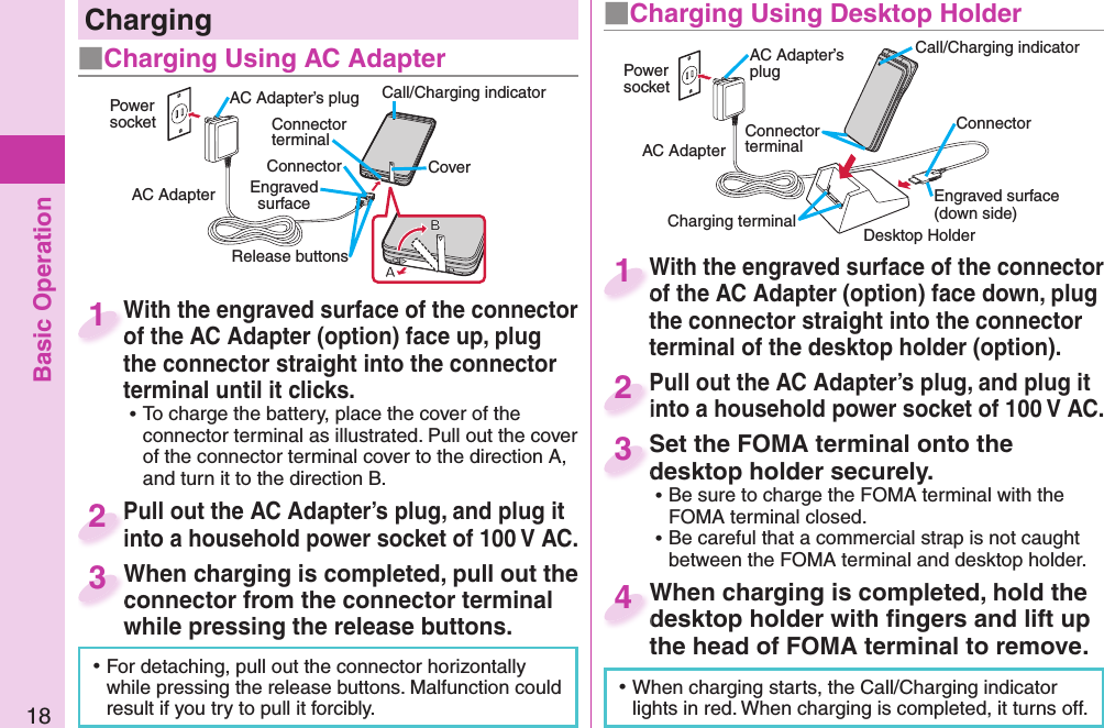 Basic Operation18With the engraved surface of the connector of the AC Adapter (option) face down, plug the connector straight into the connector terminal of the desktop holder (option).With the engraved surface of the connector of the AC Adapter (option) face down, plug 1Pull out the AC Adapter’s plug, and plug it into a household power socket of 100 V AC.Pull out the AC Adapter’s plug, and plug it into a household power socket of 100 V AC.2Set the FOMA terminal onto the desktop holder securely. ⿠Be sure to charge the FOMA terminal with the FOMA terminal closed. ⿠Be careful that a commercial strap is not caught between the FOMA terminal and desktop holder.Set the FOMA terminal onto the desktop holder securely.3When charging is completed, hold the desktop holder with ﬁ ngers and lift up the head of FOMA terminal to remove.When charging is completed, hold the desktop holder with ﬁ ngers and lift up 4   Charging ■Charging Using Desktop HolderWith the engraved surface of the connector of the AC Adapter (option) face up, plug the connector straight into the connector terminal until it clicks. ⿠To charge the battery, place the cover of the connector terminal as illustrated. Pull out the cover of the connector terminal cover to the direction A, and turn it to the direction B.With the engraved surface of the connector of the AC Adapter (option) face up, plug 1 ⿠For detaching, pull out the connector horizontally while pressing the release buttons. Malfunction could result if you try to pull it forcibly.■  Charging Using AC AdapterPull out the AC Adapter’s plug, and plug it into a household power socket of 100 V AC.Pull out the AC Adapter’s plug, and plug it into a household power socket of 100 V AC.2 ⿠When charging starts, the Call/Charging indicator lights in red. When charging is completed, it turns off.When charging is completed, pull out the connector from the connector terminal while pressing the release buttons.When charging is completed, pull out the connector from the connector terminal 3CoverRelease buttonsConnector terminalEngraved surfaceAC AdapterPower socketAC Adapter’s plugConnector Call/Charging indicatorEngraved surface(down side)Call/Charging indicatorPower socketAC AdapterAC Adapter’s plugConnector terminalCharging terminal  Desktop HolderConnector 