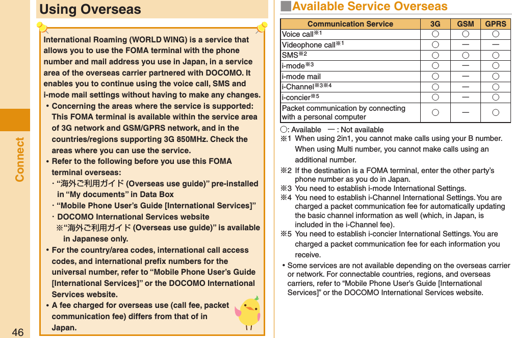 46ConnectUsing Overseas ■Available Service Overseas○: Available   ー: Not available※1  When using 2in1, you cannot make calls using your B number. When using Multi number, you cannot make calls using an additional number.※2  If the destination is a FOMA terminal, enter the other party’s phone number as you do in Japan.※3  You need to establish i-mode International Settings.※4  You need to establish i-Channel International Settings. You are charged a packet communication fee for automatically updating the basic channel information as well (which, in Japan, is included in the i-Channel fee).※5  You need to establish i-concier International Settings. You are charged a packet communication fee for each information you receive. ⿠Some services are not available depending on the overseas carrier or network. For connectable countries, regions, and overseas carriers, refer to “Mobile Phone User’s Guide [International Services]” or the DOCOMO International Services website.International Roaming (WORLD WING) is a service that allows you to use the FOMA terminal with the phone number and mail address you use in Japan, in a service area of the overseas carrier partnered with DOCOMO. It enables you to continue using the voice call, SMS and i-mode mail settings without having to make any changes. ⿠Concerning the areas where the service is supported: This FOMA terminal is available within the service area of 3G network and GSM/GPRS network, and in the countries/regions supporting 3G 850MHz. Check the areas where you can use the service. ⿠Refer to the following before you use this FOMA terminal overseas:・ “海外ご利用ガイド (Overseas use guide)” pre-installed in “My documents” in Data Box・ “Mobile Phone User’s Guide [International Services]”・ DOCOMO International Services website“海外ご利用ガイド (Overseas use guide)” is available in Japanese only. ⿠For the country/area codes, international call access codes, and international preﬁx numbers for the universal number, refer to “Mobile Phone User’s Guide [International Services]” or the DOCOMO International Services website. ⿠A fee charged for overseas use (call fee, packet communication fee) differs from that of in Japan. Communication Service 3G GSM GPRSVoice call※1○○○Videophone call※1○ーーSMS※2○○○i-mode※3○ー○i-mode mail ○ー○i-Channel※3※4○ー○i-concier※5○ー○Packet communication by connecting with a personal computer ○ー○