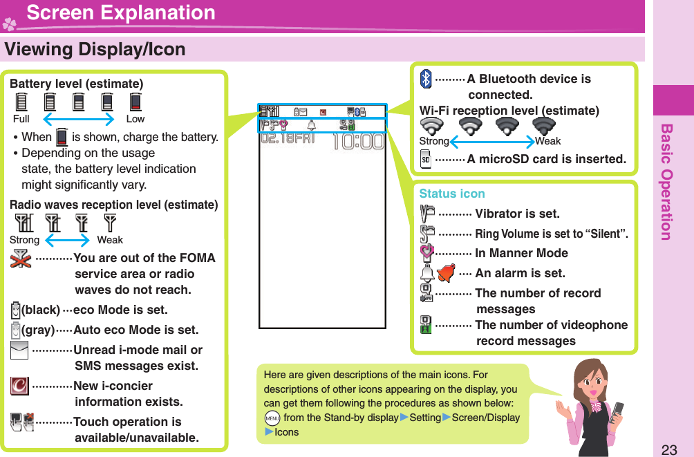 Basic Operation23  Viewing Display/Icon Battery level (estimate)      Full    Low ⿠When   is shown, charge the battery. ⿠Depending on the usage state, the battery level indication might signiﬁ cantly vary. Radio waves reception level (estimate)        Strong    Weak ··········· You are out of the FOMA service area or radio waves do not reach.(black) ···eco Mode is set.(gray) ·····Auto eco Mode is set. ············Unread i-mode mail or SMS messages exist. ············New i-concier information exists. ···········Touch operation is available/unavailable. Screen Explanation Status icon ·········· Vibrator is set. ··········Ring Volume is set to “Silent”.··········· In Manner Mode ···· An alarm is set. ··········· The number of record messages ···········The number of videophone record messages ·········A Bluetooth device is connected.Wi-Fi reception level (estimate)Wi-Fi reception level (estimate) Wi-Fi reception level (estimate) Wi-Fi reception level (estimate) Wi-Fi reception level (estimate) Strong   Weak ·········A microSD card is inserted.Here are given descriptions of the main icons. For descriptions of other icons appearing on the display, you can get them following the procedures as shown below:+m from the Stand-by display▶Setting▶Screen/Display▶Icons