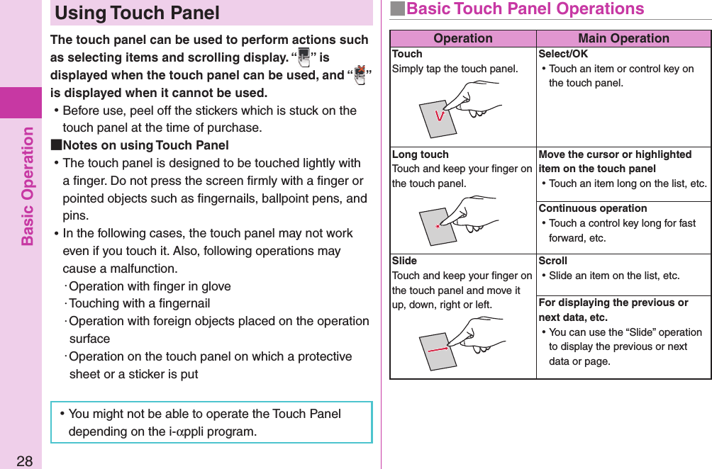 Basic Operation28  Using Touch PanelThe touch panel can be used to perform actions such as selecting items and scrolling display. “ ” is displayed when the touch panel can be used, and “ ” is displayed when it cannot be used. ⿠Before use, peel off the stickers which is stuck on the touch panel at the time of purchase. Notes on using Touch Panel ⿠The touch panel is designed to be touched lightly with a ﬁ nger. Do not press the screen ﬁ rmly with a ﬁ nger or pointed objects such as ﬁ ngernails, ballpoint pens, and pins. ⿠In the following cases, the touch panel may not work even if you touch it. Also, following operations may cause a malfunction.・Operation with ﬁ nger in glove・Touching with a ﬁ ngernail・Operation with foreign objects placed on the operation surface・Operation on the touch panel on which a protective sheet or a sticker is put ⿠You might not be able to operate the Touch Panel depending on the i-αppli program. ■Basic Touch Panel OperationsOperation Main OperationTouchSimply tap the touch panel.Select/OK ⿠Touch an item or control key on the touch panel.Long touchTouch and keep your ﬁ nger on the touch panel.Move the cursor or highlighted item on the touch panel ⿠Touch an item long on the list, etc.Continuous operation ⿠Touch a control key long for fast forward, etc.SlideTouch and keep your ﬁ nger on the touch panel and move it up, down, right or left.Scroll ⿠Slide an item on the list, etc.For displaying the previous or next data, etc. ⿠You can use the “Slide” operation to display the previous or next data or page.