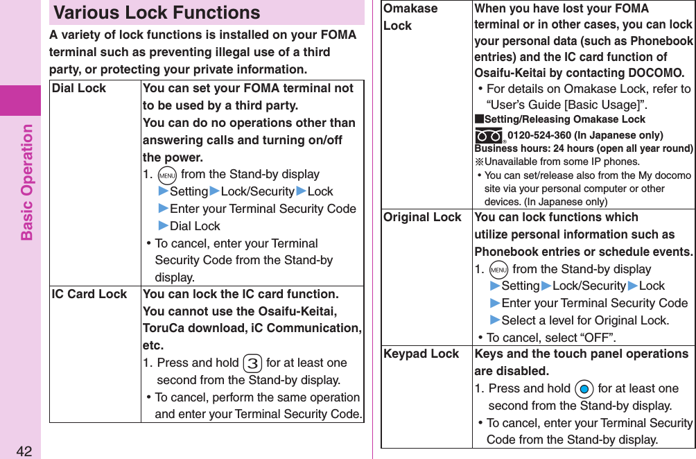 Basic Operation42Various Lock FunctionsA variety of lock functions is installed on your FOMA terminal such as preventing illegal use of a third party, or protecting your private information. Dial Lock You can set your FOMA terminal not to be used by a third party. You can do no operations other than answering calls and turning on/off the power.1. m from the Stand-by display▶Setting▶Lock/Security▶Lock▶Enter your Terminal Security Code▶Dial Lock ⿠To cancel, enter your Terminal Security Code from the Stand-by display.IC Card Lock You can lock the IC card function.You cannot use the Osaifu-Keitai, ToruCa download, iC Communication, etc.1. Press and hold 3 for at least one second from the Stand-by display. ⿠To cancel, perform the same operation and enter your Terminal Security Code.Omakase LockWhen you have lost your FOMA terminal or in other cases, you can lock your personal data (such as Phonebook entries) and the IC card function of Osaifu-Keitai by contacting DOCOMO. ⿠For details on Omakase Lock, refer to “User’s Guide [Basic Usage]”. Setting/Releasing Omakase Lock0120-524-360 (In Japanese only)Business hours: 24 hours (open all year round)※Unavailable from some IP phones. ⿠You can set/release also from the My docomo site via your personal computer or other devices. (In Japanese only)Original LockYou can lock functions which utilize personal information such as Phonebook entries or schedule events.1. m from the Stand-by display▶Setting▶Lock/Security▶Lock▶Enter your Terminal Security Code▶Select a level for Original Lock. ⿠To cancel, select “OFF”.Keypad Lock Keys and the touch panel operations are disabled.1. Press and hold Oo for at least one second from the Stand-by display. ⿠To cancel, enter your Terminal Security Code from the Stand-by display.