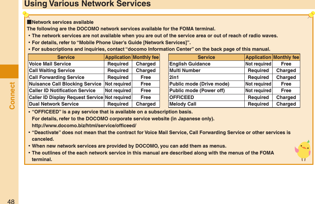 48ConnectUsing Various Network Services ■Network services availableThe following are the DOCOMO network services available for the FOMA terminal. ⿠The network services are not available when you are out of the service area or out of reach of radio waves. ⿠For details, refer to “Mobile Phone User’s Guide [Network Services]”. ⿠For subscriptions and inquiries, contact “docomo Information Center” on the back page of this manual.ServiceApplication Monthly feeVoice Mail Service Required ChargedCall Waiting Service Required ChargedCall Forwarding Service Required FreeNuisance Call Blocking ServiceNot requiredFreeCaller ID Notiﬁcation ServiceNot requiredFreeCaller ID Display Request ServiceNot requiredFreeDual Network Service Required Charged ServiceApplication Monthly feeEnglish GuidanceNot requiredFreeMulti Number Required Charged2in1 Required ChargedPublic mode (Drive mode)Not requiredFreePublic mode (Power off)Not requiredFreeOFFICEED Required ChargedMelody Call Required Charged ⿠“OFFICEED” is a pay service that is available on a subscription basis. For details, refer to the DOCOMO corporate service website (in Japanese only).  http://www.docomo.biz/html/service/ofﬁceed/ ⿠“Deactivate” does not mean that the contract for Voice Mail Service, Call Forwarding Service or other services is canceled. ⿠When new network services are provided by DOCOMO, you can add them as menus.  ⿠The outlines of the each network service in this manual are described along with the menus of the FOMA terminal. 