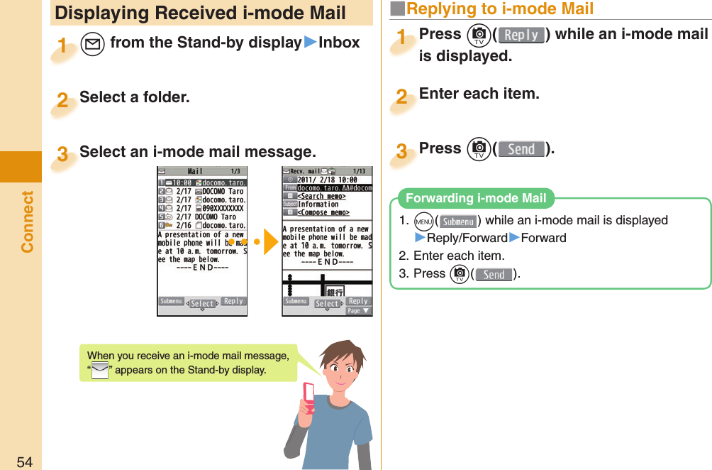 54Connect Displaying Received i-mode Maill from the Stand-by display▶Inboxl1Select a folder.Select a folder.2Select an i-mode mail message.Select an i-mode mail message.3When you receive an i-mode mail message, “” appears on the Stand-by display.Press c( ) while an i-mode mail is displayed.Press is displayed.1■ Replying to i-mode MailEnter each item.Enter each item.2Press c( ).Press 31. m( ) while an i-mode mail is displayed▶Reply/Forward▶Forward2. Enter each item.3. Press c(). Forwarding i-mode Mail