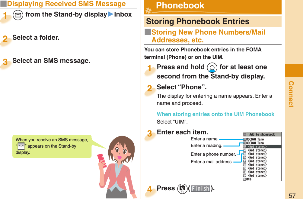 57Connect■ Displaying Received SMS Messagel from the Stand-by display▶Inboxl1Select a folder.Select a folder.2Select an SMS message.Select an SMS message.3When you receive an SMS message, “” appears on the Stand-by display.  Storing Phonebook EntriesPress and hold Xo for at least one second from the Stand-by display.Press and hold second from the Stand-by display.1Select “Phone”.The display for entering a name appears. Enter a name and proceed.When storing entries onto the UIM PhonebookSelect “UIM”.Select “Phone”.The display for entering a name appears. Enter a 2Enter each item.Enter each item.3Enter a name.Enter a reading.Enter a phone number.Enter a mail address.Press c( ).Press 4  Phonebook■Storing New Phone Numbers/Mail Addresses, etc.You can store Phonebook entries in the FOMA terminal (Phone) or on the UIM.