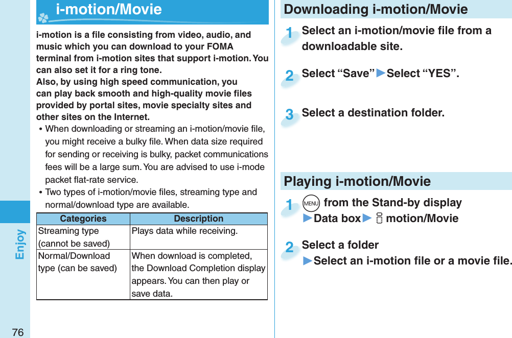 76Enjoyi-motion is a ﬁ le consisting from video, audio, and music which you can download to your FOMA terminal from i-motion sites that support i-motion. You can also set it for a ring tone.Also, by using high speed communication, you can play back smooth and high-quality movie ﬁ les provided by portal sites, movie specialty sites and other sites on the Internet. ⿠When downloading or streaming an i-motion/movie ﬁ le, you might receive a bulky ﬁ le. When data size required for sending or receiving is bulky, packet communications fees will be a large sum. You are advised to use i-mode packet ﬂ at-rate service. ⿠Two types of i-motion/movie ﬁ les, streaming type and normal/download type are available.Categories DescriptionStreaming type (cannot be saved)Plays data while receiving. Normal/Download type (can be saved)When download is completed, the Download Completion display appears. You can then play or save data.  Playing i-motion/Moviem from the Stand-by display▶Data box▶imotion/Moviem1Select a folder▶Select an i-motion ﬁ le or a movie ﬁ le.Select a folder2  i-motion/ Movie Downloading i-motion/MovieSelect an i-motion/movie ﬁ le from a downloadable site.Select an i-motion/movie ﬁ le from a downloadable site.1Select “Save”▶Select “YES”.Select “Save”2Select a destination folder.Select a destination folder.3