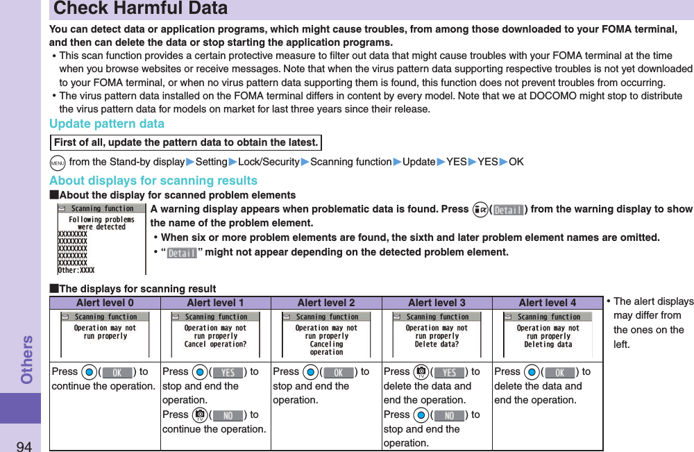 94Others  Check Harmful DataYou can detect data or application programs, which might cause troubles, from among those downloaded to your FOMA terminal, and then can delete the data or stop starting the application programs. ⿠This scan function provides a certain protective measure to ﬁ lter out data that might cause troubles with your FOMA terminal at the time when you browse websites or receive messages. Note that when the virus pattern data supporting respective troubles is not yet downloaded to your FOMA terminal, or when no virus pattern data supporting them is found, this function does not prevent troubles from occurring. ⿠The virus pattern data installed on the FOMA terminal differs in content by every model. Note that we at DOCOMO might stop to distribute the virus pattern data for models on market for last three years since their release. Update pattern dataFirst of all, update the pattern data to obtain the latest.m from the Stand-by display▶Setting▶Lock/Security▶Scanning function▶Update▶YES▶YES▶OKAbout displays for scanning results About the display for scanned problem elementsA warning display appears when problematic data is found. Press i() from the warning display to show the name of the problem element. ⿠When six or more problem elements are found, the sixth and later problem element names are omitted. ⿠“” might not appear depending on the detected problem element. The displays for scanning resultAlert level 0 Alert level 1 Alert level 2 Alert level 3 Alert level 4Press Oo( ) to continue the operation.Press Oo( ) to stop and end the operation.Press c() to continue the operation.Press Oo() to stop and end the operation.Press c( ) to delete the data and end the operation.Press Oo() to stop and end the operation.Press Oo() to delete the data and end the operation. ⿠The alert displays may differ from the ones on the left.