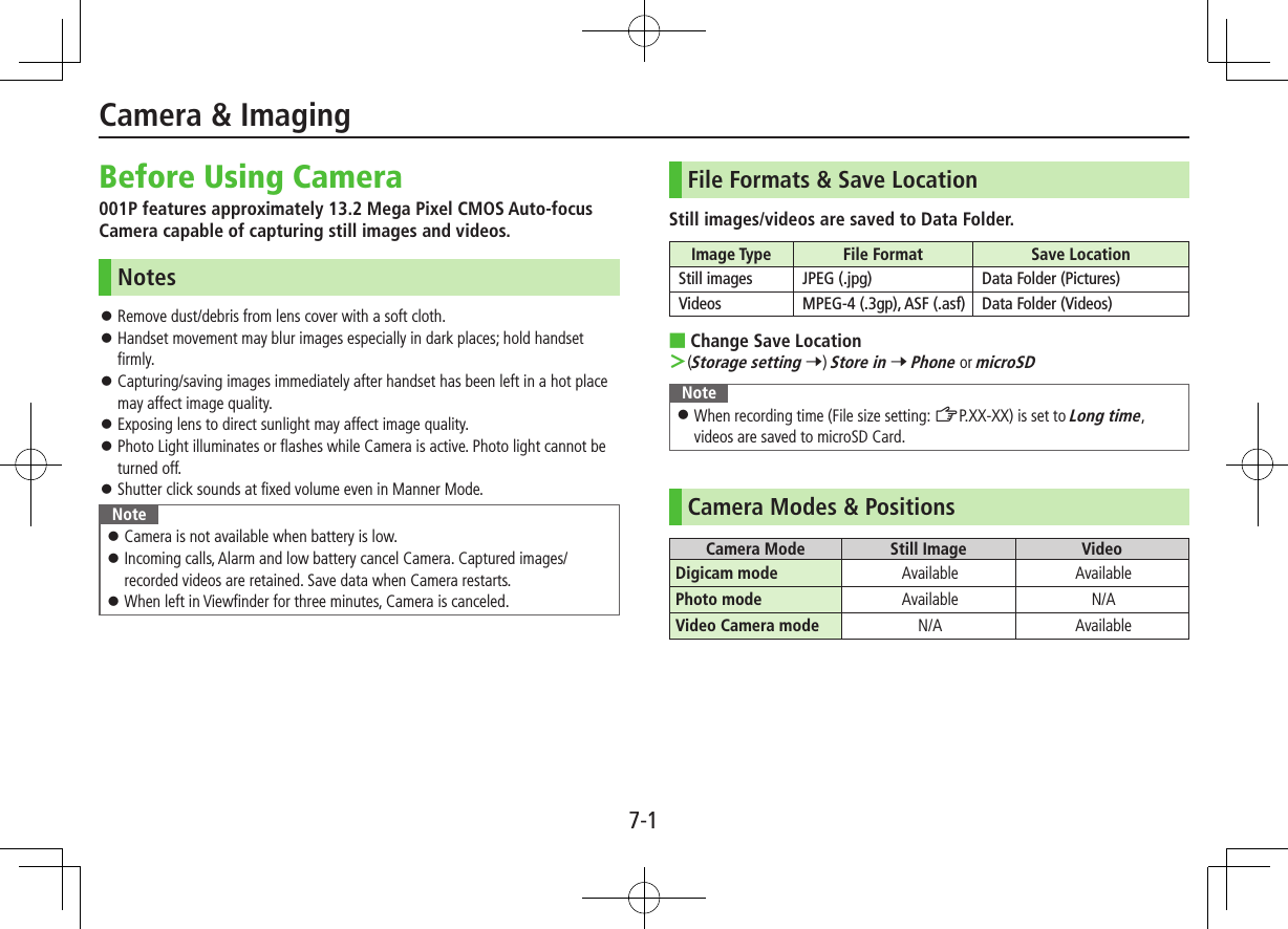 7-1Before Using Camera001P features approximately 13.2 Mega Pixel CMOS Auto-focus Camera capable of capturing still images and videos.Notes ⿟Remove dust/debris from lens cover with a soft cloth. ⿟Handset movement may blur images especially in dark places; hold handset firmly. ⿟Capturing/saving images immediately after handset has been left in a hot place may affect image quality. ⿟Exposing lens to direct sunlight may affect image quality. ⿟Photo Light illuminates or flashes while Camera is active. Photo light cannot be turned off. ⿟Shutter click sounds at fixed volume even in Manner Mode.Note ⿟Camera is not available when battery is low. ⿟Incoming calls, Alarm and low battery cancel Camera. Captured images/recorded videos are retained. Save data when Camera restarts. ⿟When left in Viewfinder for three minutes, Camera is canceled.File Formats &amp; Save LocationStill images/videos are saved to Data Folder.Image Type File Format Save LocationStill images JPEG (.jpg) Data Folder (Pictures)Videos MPEG-4 (.3gp), ASF (.asf) Data Folder (Videos) ■Change Save Location ＞(Storage setting 7) Store in 7 Phone or microSDNote ⿟When recording time (File size setting: ZP.XX-XX) is set to Long time, videos are saved to microSD Card.Camera Modes &amp; PositionsCamera Mode Still Image VideoDigicam mode Available AvailablePhoto mode Available N/AVideo Camera mode N/A AvailableCamera &amp; Imaging