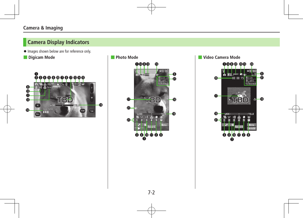 Camera &amp; Imaging7-2Camera Display Indicators ⿟Images shown below are for reference only. ■Video Camera Mode󱀚❻ 󱀝 󱀖❽ 󱀘❺❸❹❷❶❾󱀛󱀜󱀓󱀔󱀕❼ 󱀗 ■Photo Mode ■Digicam Mode❶ 󱀘❺󱀚󱀞󱀞❸ ❹ 󱀓 ❷❽󱀖󱀔 ❾❼󱀞󱀙󱀜󱀗󱀙󱀚❹ 󱀔󱀓 ❷ ❾󱀗❽ 󱀘❼󱀟 󱀠 󱀡󱀢󱀜❺❸❶󱀞󱀞