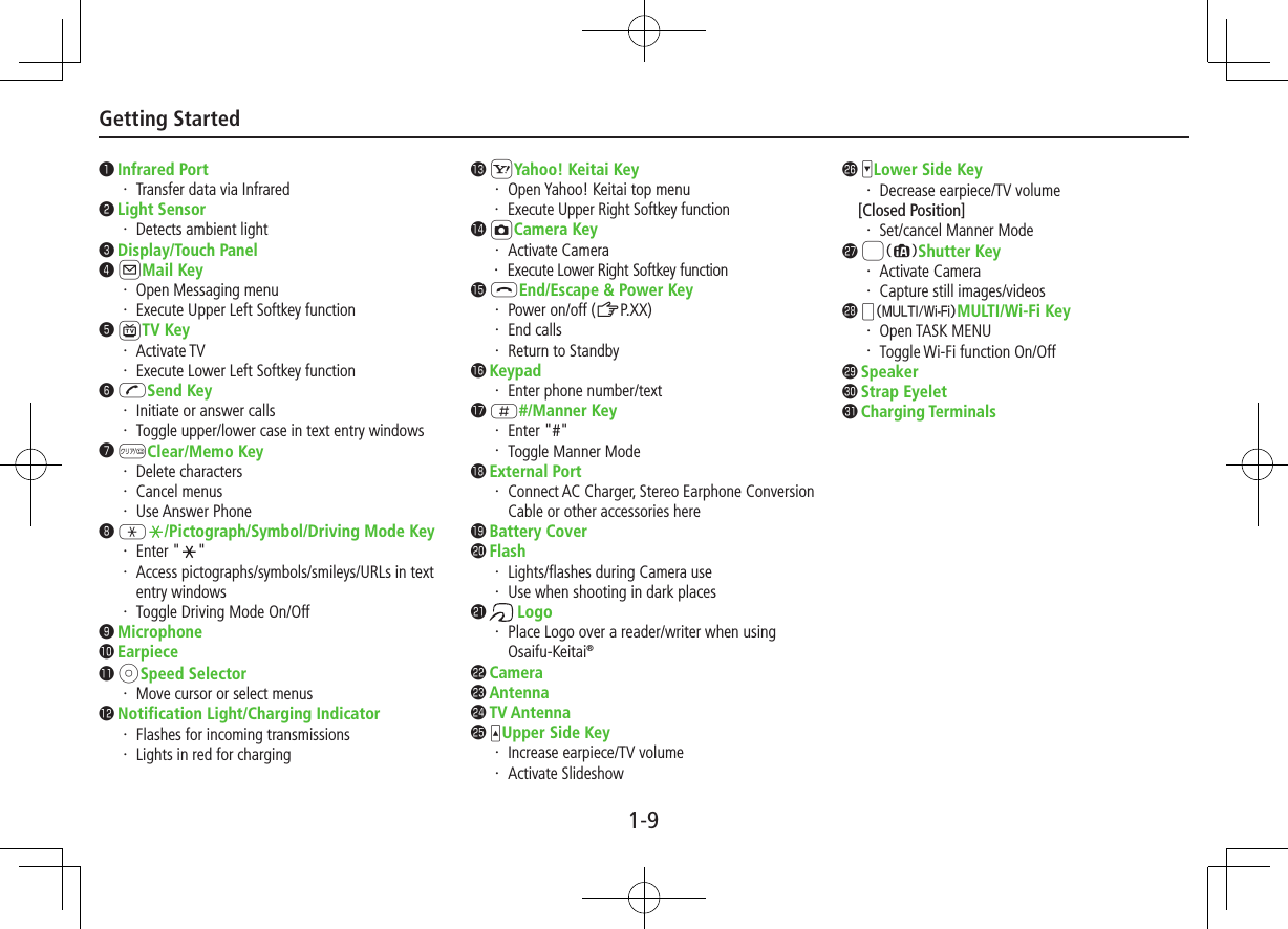 Getting Started1-9󰝟 Infrared Port・ Transfer data via Infrared󰝠 Light Sensor・ Detects ambient light󰝡 Display/Touch Panel󰝢 AMail Key・ Open Messaging menu・ Execute Upper Left Softkey function󰝣 1TV Key・ Activate TV・ Execute Lower Left Softkey function󰝤 JSend Key・ Initiate or answer calls・ Toggle upper/lower case in text entry windows󰝥 KClear/Memo Key・ Delete characters・ Cancel menus・ Use Answer Phone󰝦 G/Pictograph/Symbol/Driving Mode Key・ Enter &quot; &quot;・ Access pictographs/symbols/smileys/URLs in text entry windows・ Toggle Driving Mode On/Off󰝧 Microphone󱀓 Earpiece󱀔 zSpeed Selector・ Move cursor or select menus󱀕 Notification Light/Charging Indicator・ Flashes for incoming transmissions・ Lights in red for charging󱀖 SYahoo! Keitai Key・ Open Yahoo! Keitai top menu・  Execute Upper Right Softkey function󱀗 FCamera Key・ Activate Camera・  Execute Lower Right Softkey function󱀘 LEnd/Escape &amp; Power Key・ Power on/off (ZP.XX)・ End calls・ Return to Standby󱀙 Keypad・ Enter phone number/text󱀚 H#/Manner Key・ Enter &quot;#&quot;・ Toggle Manner Mode󱀛 External Port・ Connect AC Charger, Stereo Earphone Conversion Cable or other accessories here󱀜 Battery Cover󱀝 Flash・ Lights/flashes during Camera use・ Use when shooting in dark places󱀞   Logo・ Place Logo over a reader/writer when using Osaifu-Keitai®󱀟 Camera󱀠 Antenna󱀡 TV Antenna󱀢 5Upper Side Key・ Increase earpiece/TV volume・ Activate Slideshow󱀣 6Lower Side Key・ Decrease earpiece/TV volume　[Closed Position]・ Set/cancel Manner Mode󱀤 8Shutter Key・ Activate Camera・ Capture still images/videos󱀥 gMULTI/Wi-Fi Key・ Open TASK MENU・ Toggle Wi-Fi function On/Off󱀦 Speaker󱀧 Strap Eyelet󱀨 Charging Terminals