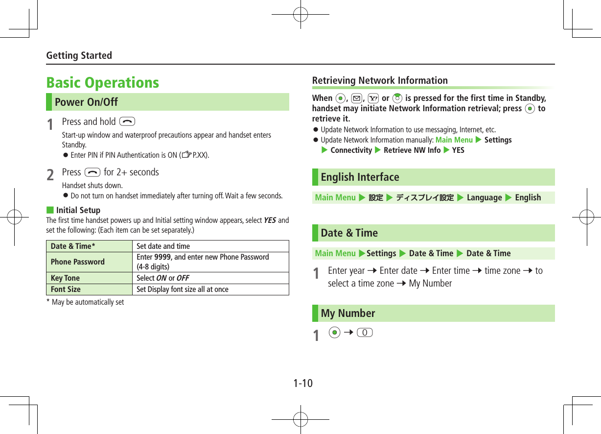 1-10Getting StartedBasic OperationsPower On/Off1  Press and hold LStart-up window and waterproof precautions appear and handset enters Standby. ⿟Enter PIN if PIN Authentication is ON (ZP.XX).2  Press L for 2+ secondsHandset shuts down. ⿟Do not turn on handset immediately after turning off. Wait a few seconds. ■Initial SetupThe first time handset powers up and Initial setting window appears, select YES and set the following: (Each item can be set separately.)Date &amp; Time* Set date and timePhone Password Enter 9999, and enter new Phone Password (4-8 digits)Key Tone Select ON or OFFFont SizeSet Display font size all at once* May be automatically setRetrieving Network InformationWhen *z, A, S or &gt;z is pressed for the first time in Standby, handset may initiate Network Information retrieval; press *z to retrieve it. ⿟Update Network Information to use messaging, Internet, etc. ⿟Update Network Information manually: Main Menu 4 Settings 4 Connectivity 4 Retrieve NW Info 4 YESEnglish InterfaceMain Menu 4  4  4 Language 4 EnglishDate &amp; TimeMain Menu 4Settings 4 Date &amp; Time 4 Date &amp; Time1  Enter year 7 Enter date 7 Enter time 7 time zone 7 to select a time zone 7 My NumberMy Number1 *z 7 P