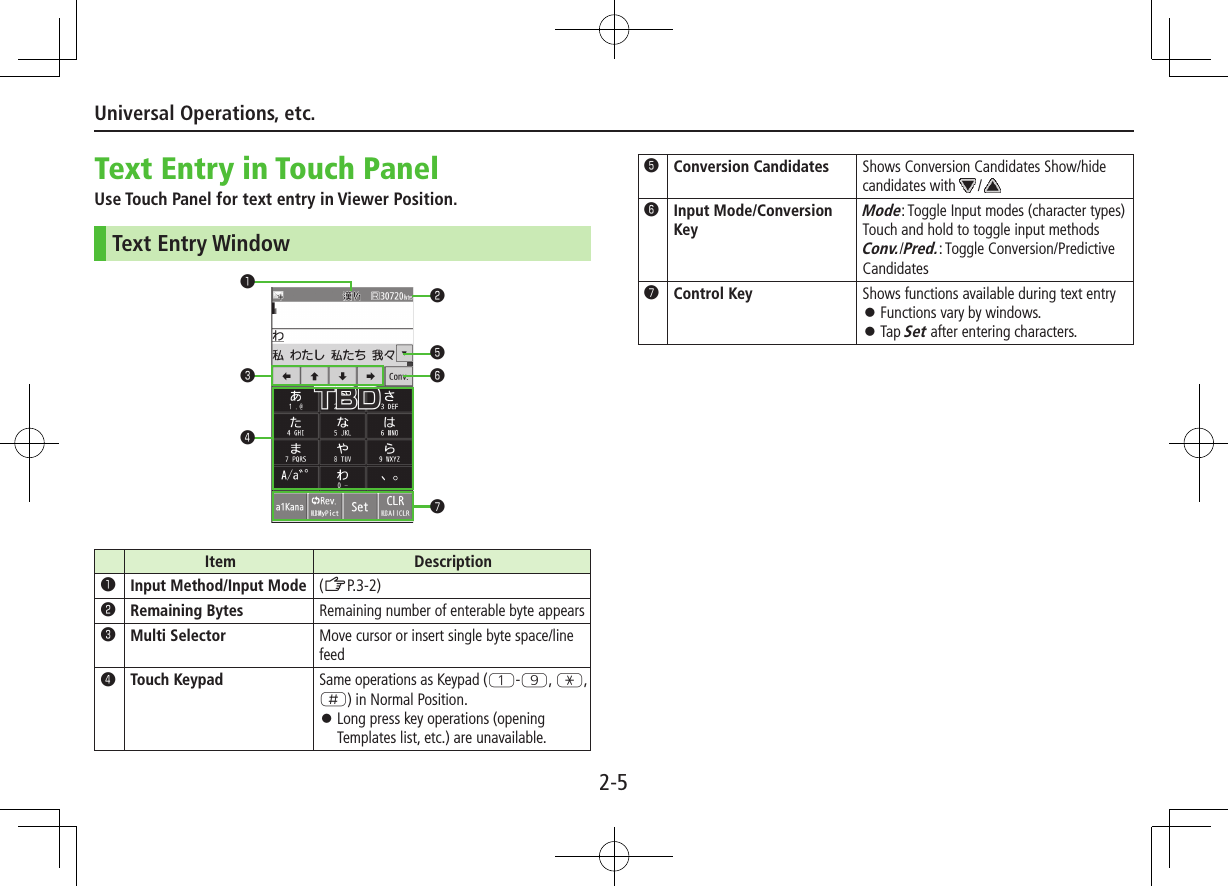 2-5Universal Operations, etc.Text Entry in Touch PanelUse Touch Panel for text entry in Viewer Position.Text Entry WindowItem Description󰝟Input Method/Input Mode (ZP.3-2)󰝠Remaining Bytes Remaining number of enterable byte appears󰝡Multi Selector Move cursor or insert single byte space/line feed󰝢Touch Keypad Same operations as Keypad (Q-O, G, H) in Normal Position. ⿟Long press key operations (opening Templates list, etc.) are unavailable. 󰝟󰝡󰝢󰝠󰝣󰝤󰝥󰝣Conversion Candidates Shows Conversion Candidates Show/hide candidates with  /󰝤Input Mode/Conversion KeyMode: Toggle Input modes (character types) Touch and hold to toggle input methodsConv./Pred.: Toggle Conversion/Predictive Candidates󰝥Control Key Shows functions available during text entry ⿟Functions vary by windows. ⿟Tap Set after entering characters.