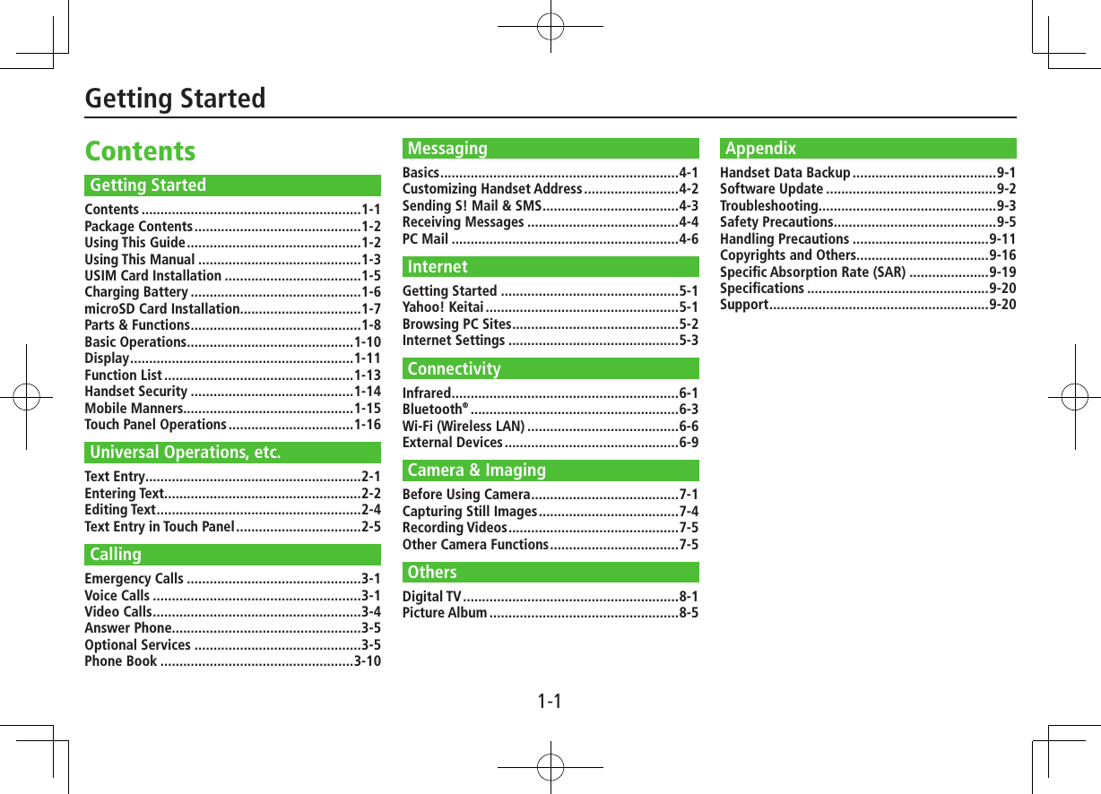 1-1ContentsGetting StartedGetting Started Contents ..........................................................1-1Package Contents ............................................1-2Using This Guide ..............................................1-2Using This Manual ...........................................1-3USIM Card Installation ....................................1-5Charging Battery .............................................1-6microSD Card Installation................................1-7Parts &amp; Functions .............................................1-8Basic Operations ............................................1-10Display ...........................................................1-11Function List ..................................................1-13Handset Security ...........................................1-14Mobile Manners.............................................1-15Touch Panel Operations .................................1-16Universal Operations, etc. Text Entry .........................................................2-1Entering Text ....................................................2-2Editing Text ......................................................2-4Text Entry in Touch Panel .................................2-5Calling Emergency Calls ..............................................3-1Voice Calls .......................................................3-1Video Calls .......................................................3-4Answer Phone..................................................3-5Optional Services ............................................3-5Phone Book ...................................................3-10Messaging Basics ...............................................................4-1Customizing Handset Address .........................4-2Sending S! Mail &amp; SMS ....................................4-3Receiving Messages ........................................4-4PC Mail ............................................................4-6Internet Getting Started ...............................................5-1Yahoo! Keitai ...................................................5-1Browsing PC Sites ............................................5-2Internet Settings .............................................5-3Connectivity Infrared ............................................................6-1Bluetooth® .......................................................6-3Wi-Fi (Wireless LAN) ........................................6-6External Devices ..............................................6-9Camera &amp; Imaging Before Using Camera .......................................7-1Capturing Still Images .....................................7-4Recording Videos .............................................7-5Other Camera Functions ..................................7-5Others Digital TV .........................................................8-1Picture Album ..................................................8-5Appendix Handset Data Backup ......................................9-1Software Update .............................................9-2Troubleshooting ...............................................9-3Safety Precautions ...........................................9-5Handling Precautions ....................................9-11Copyrights and Others...................................9-16Speciﬁc Absorption Rate (SAR) .....................9-19Speciﬁcations ................................................9-20Support ..........................................................9-20