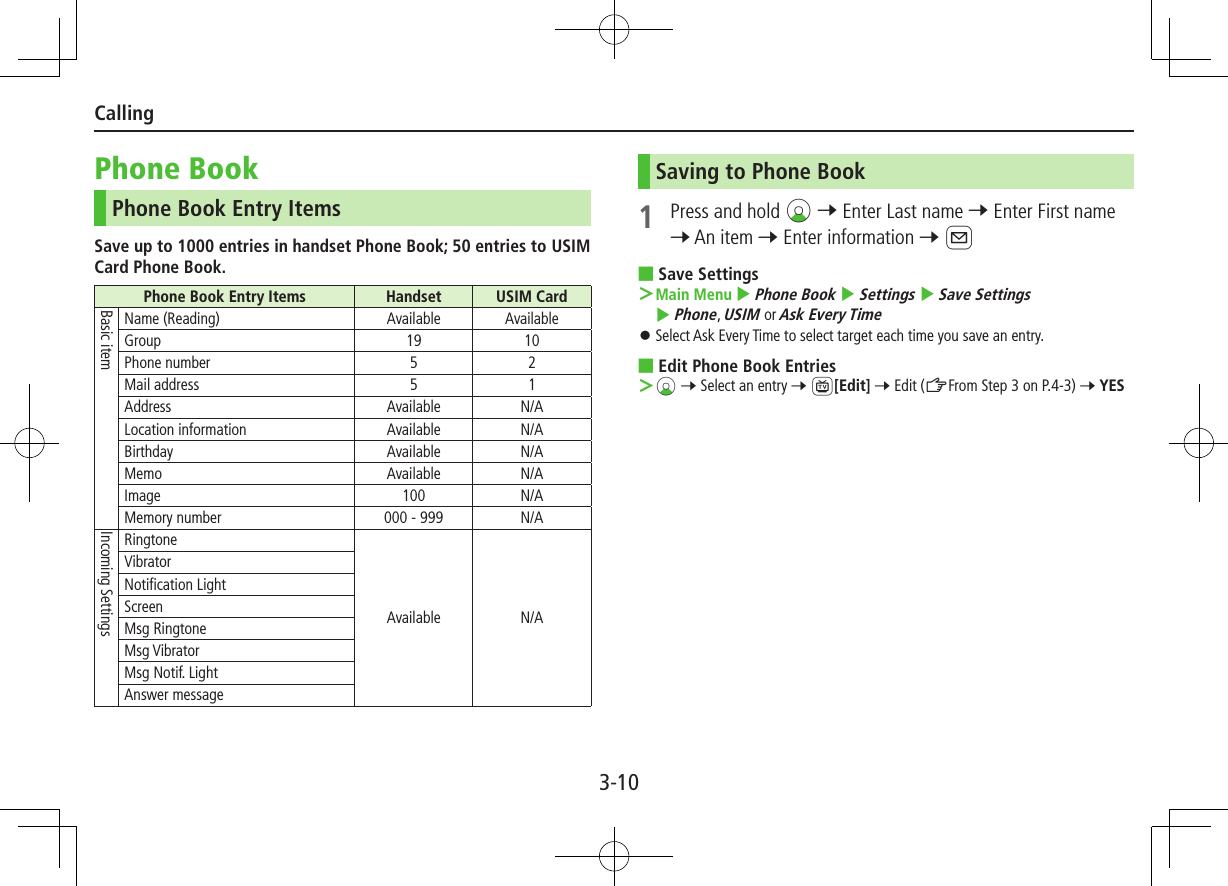 3-10CallingPhone BookPhone Book Entry ItemsSave up to 1000 entries in handset Phone Book; 50 entries to USIM Card Phone Book.Phone Book Entry Items Handset USIM CardBasic itemName (Reading) Available AvailableGroup 19 10Phone number 5 2Mail address 5 1Address Available N/ALocation information Available N/ABirthday Available N/AMemo Available N/AImage 100 N/AMemory number 000 - 999 N/AIncoming SettingsRingtoneAvailable N/AVibratorNotification LightScreenMsg RingtoneMsg VibratorMsg Notif. LightAnswer messageSaving to Phone Book1  Press and hold Cz 7 Enter Last name 7 Enter First name 7 An item 7 Enter information 7 A ■Save Settings Main Menu 4 Phone Book 4 Settings 4 Save Settings 4 Phone, USIM or Ask Every Time ⿟Select Ask Every Time to select target each time you save an entry. ■Edit Phone Book Entries Cz 7 Select an entry 7 1[Edit] 7 Edit (ZFrom Step 3 on P.4-3) 7 YES