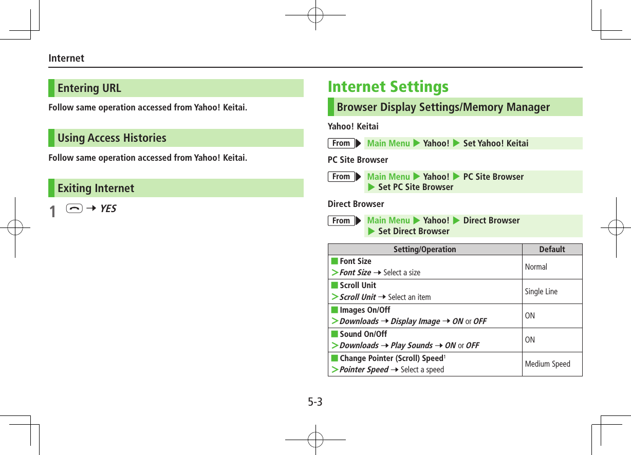 5-3InternetEntering URLFollow same operation accessed from Yahoo! Keitai.Using Access HistoriesFollow same operation accessed from Yahoo! Keitai.Exiting Internet1 L 7 YESInternet SettingsBrowser Display Settings/Memory ManagerYahoo! KeitaiFrom Main Menu 4 Yahoo! 4 Set Yahoo! KeitaiPC Site BrowserFrom Main Menu 4 Yahoo! 4 PC Site Browser 4 Set PC Site BrowserDirect BrowserFrom Main Menu 4 Yahoo! 4 Direct Browser 4 Set Direct BrowserSetting/Operation Default Font Size Font Size 7 Select a size Normal Scroll Unit Scroll Unit 7 Select an item Single Line Images On/Off Downloads 7 Display Image 7 ON or OFFON Sound On/Off Downloads 7 Play Sounds 7 ON or OFFON Change Pointer (Scroll) Speed1 Pointer Speed 7 Select a speed Medium Speed