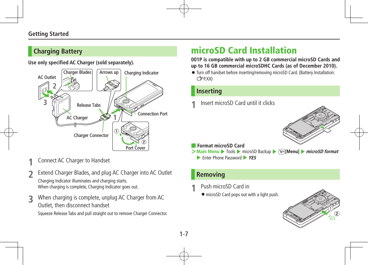 1-7Getting StartedCharging BatteryUse only specified AC Charger (sold separately).1  Connect AC Charger to Handset2  Extend Charger Blades, and plug AC Charger into AC OutletCharging Indicator illuminates and charging starts.When charging is complete, Charging Indicator goes out.3  When charging is complete, unplug AC Charger from AC Outlet, then disconnect handsetSqueeze Release Tabs and pull straight out to remove Charger Connector.Port CoverCharging IndicatorConnection PortArrows upRelease TabsCharger ConnectorAC ChargerCharger BladesAC Outlet321microSD Card Installation001P is compatible with up to 2 GB commercial microSD Cards and up to 16 GB commercial microSDHC Cards (as of December 2010). ⿟Turn off handset before inserting/removing microSD Card. (Battery Installation: ZP.XX)Inserting1  Insert microSD Card until it clicks ■Format microSD Card Main Menu 4 Tools 4 microSD Backup 4 S[Menu] 4 microSD format 4 Enter Phone Password 4 YESRemoving1  Push microSD Card in ⿟microSD Card pops out with a light push.